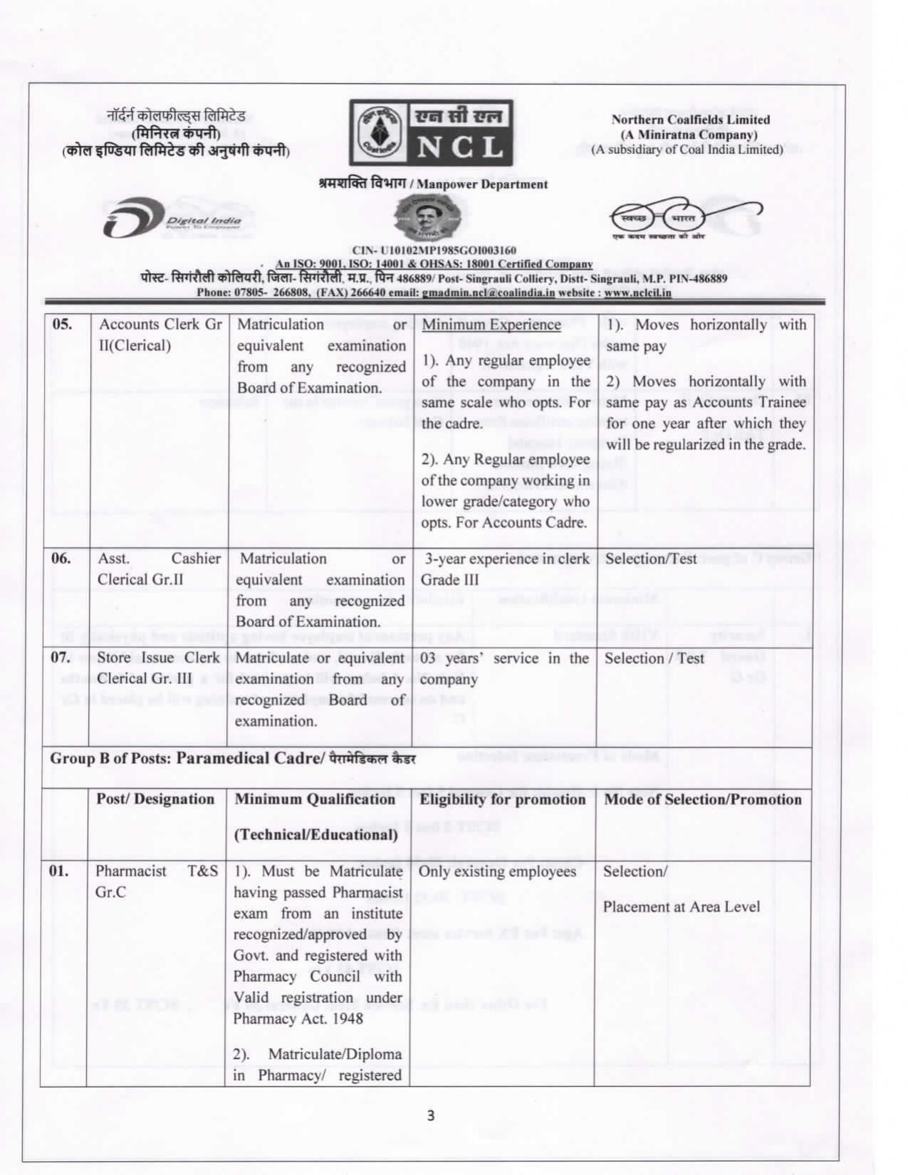 NCL Security Guard, Clerk, Operator Syllabus - Page 4