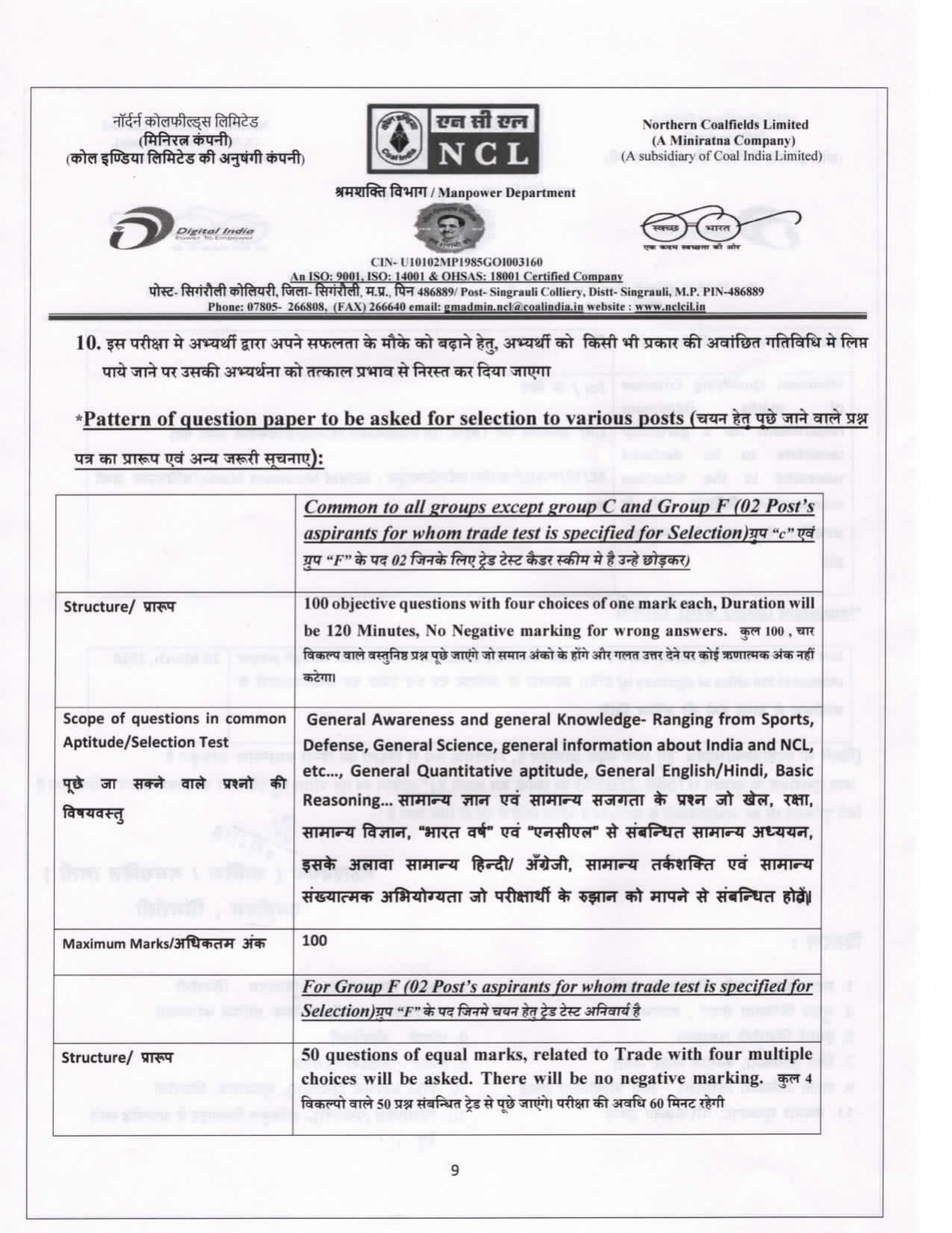 NCL Security Guard, Clerk, Operator Syllabus - Page 3