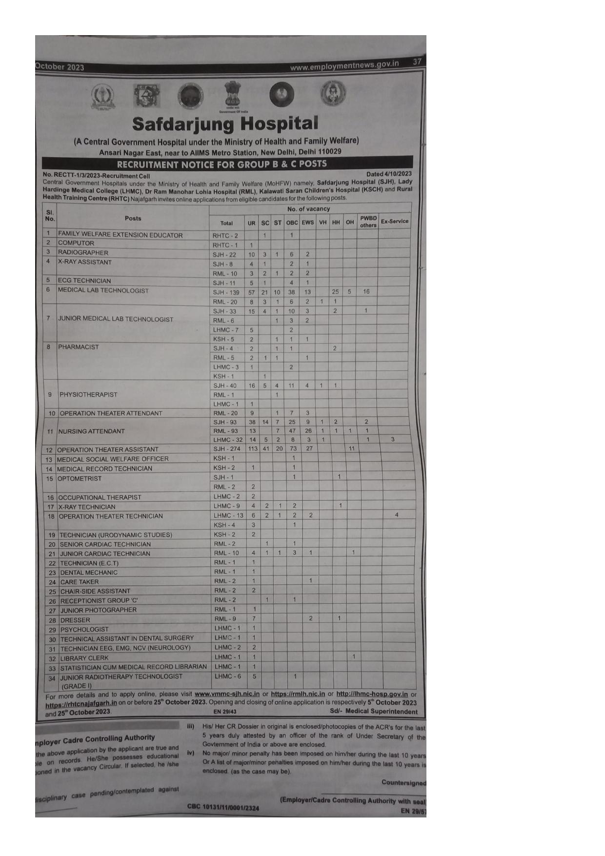 Safdarjung Hospital Technician, Computor and Various Posts Recruitment 2023 - Page 1