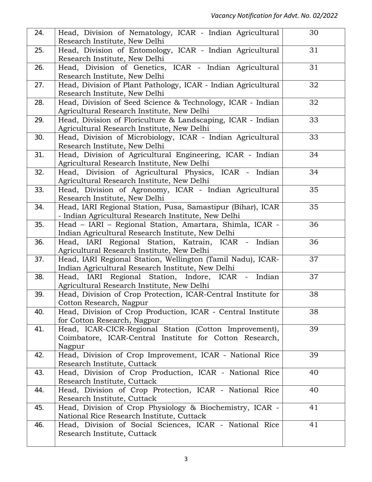 ASRB Non-Research Management Recruitment 2022 - Page 147