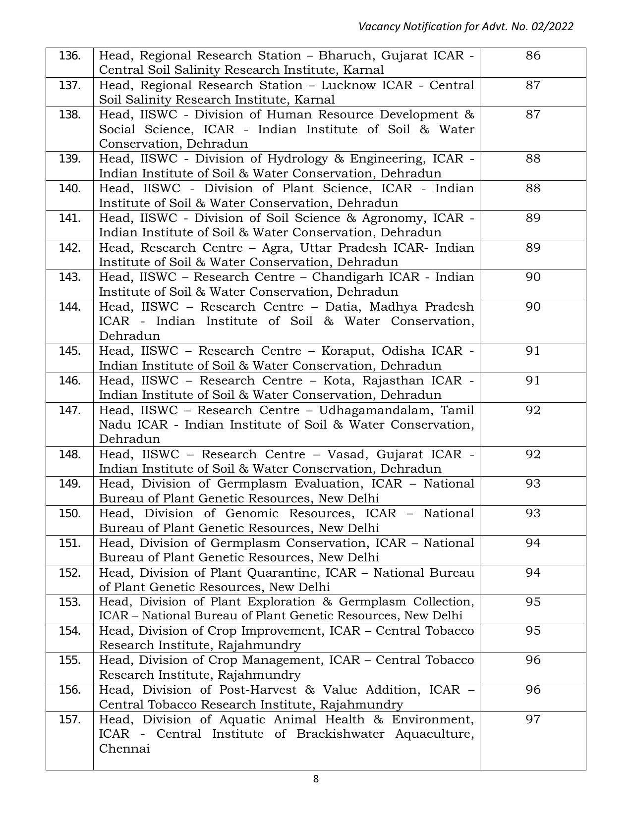 ASRB Non-Research Management Recruitment 2022 - Page 157