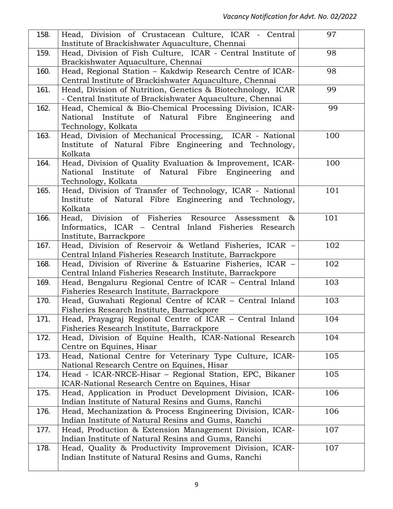 ASRB Non-Research Management Recruitment 2022 - Page 6