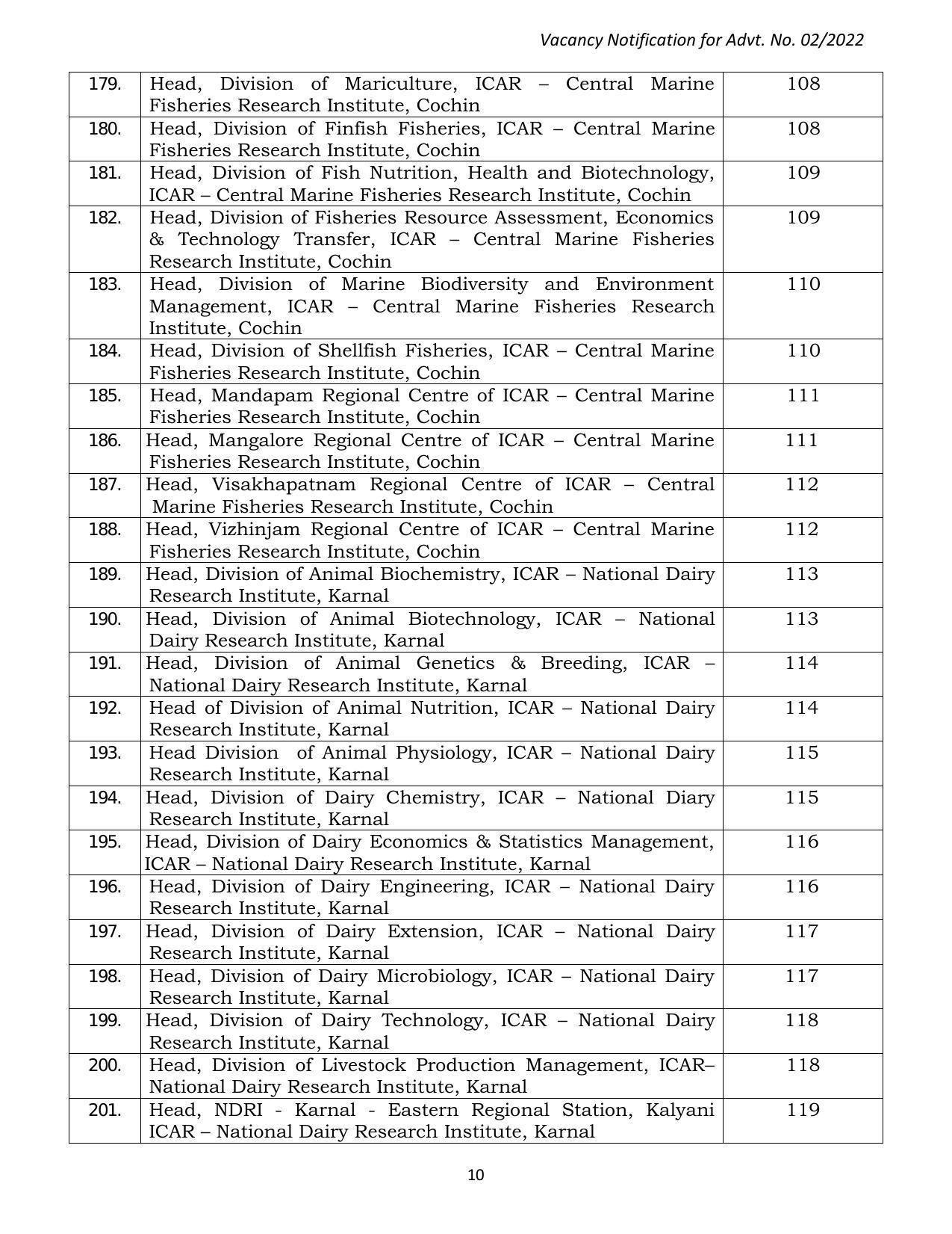 ASRB Non-Research Management Recruitment 2022 - Page 122
