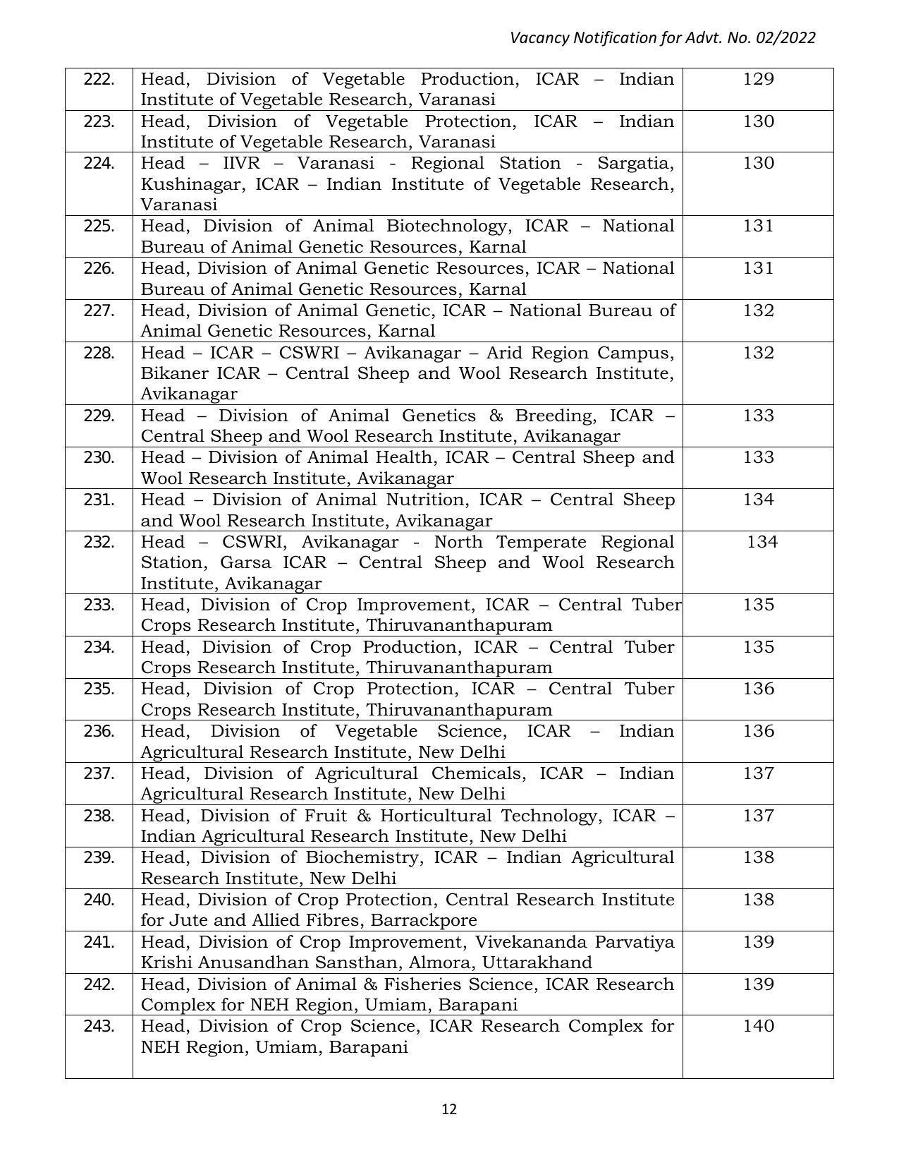 ASRB Non-Research Management Recruitment 2022 - Page 59