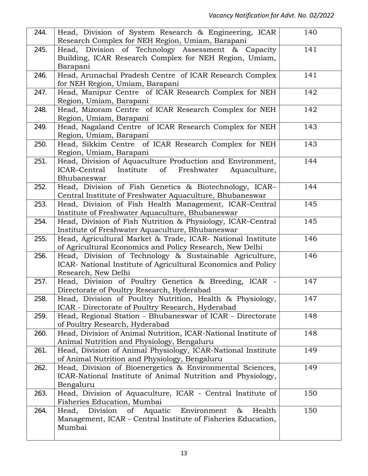 ASRB Non-Research Management Recruitment 2022 - Page 11