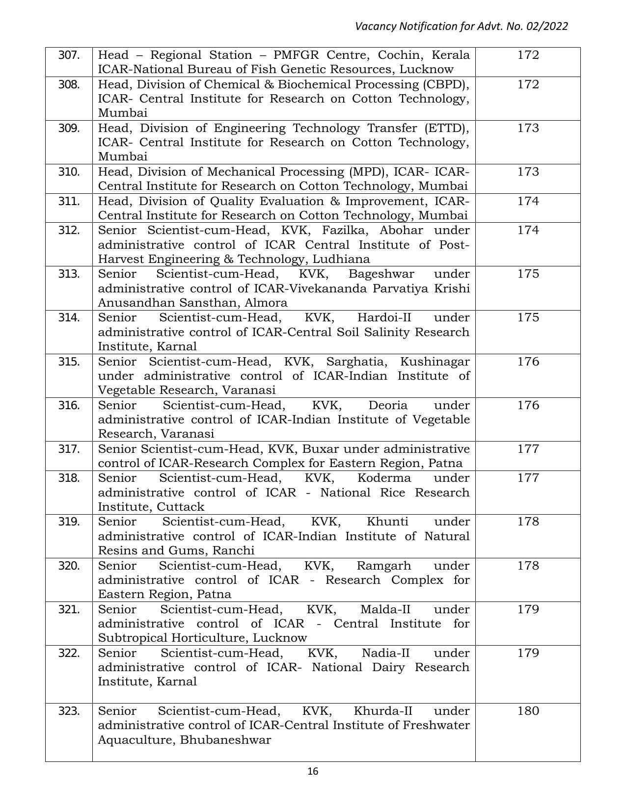 ASRB Non-Research Management Recruitment 2022 - Page 117