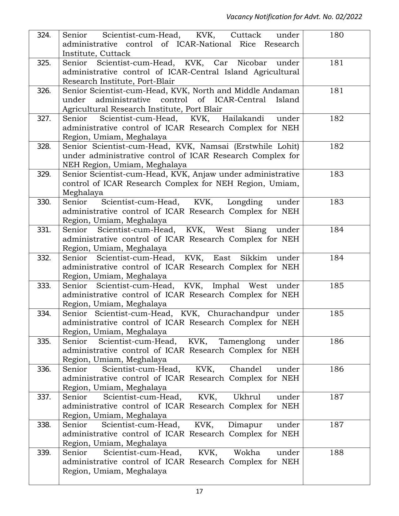 ASRB Non-Research Management Recruitment 2022 - Page 123