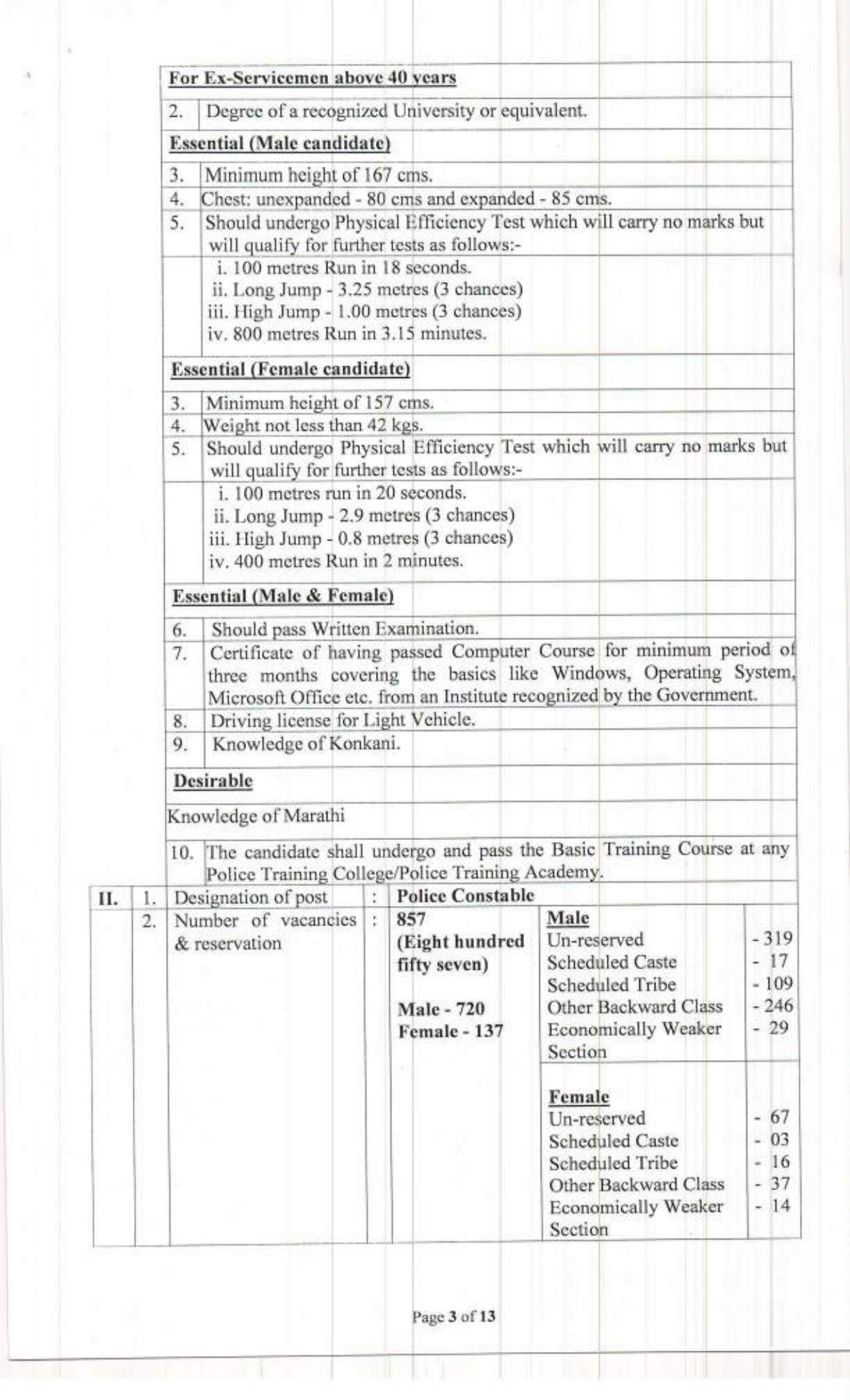 Goa Police SI Recruitment - Page 4