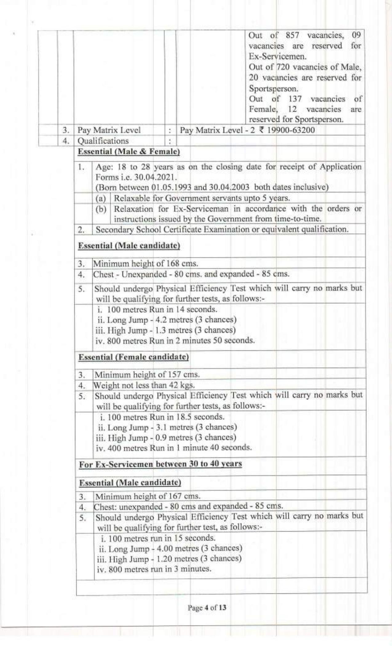 Goa Police SI Recruitment - Page 12
