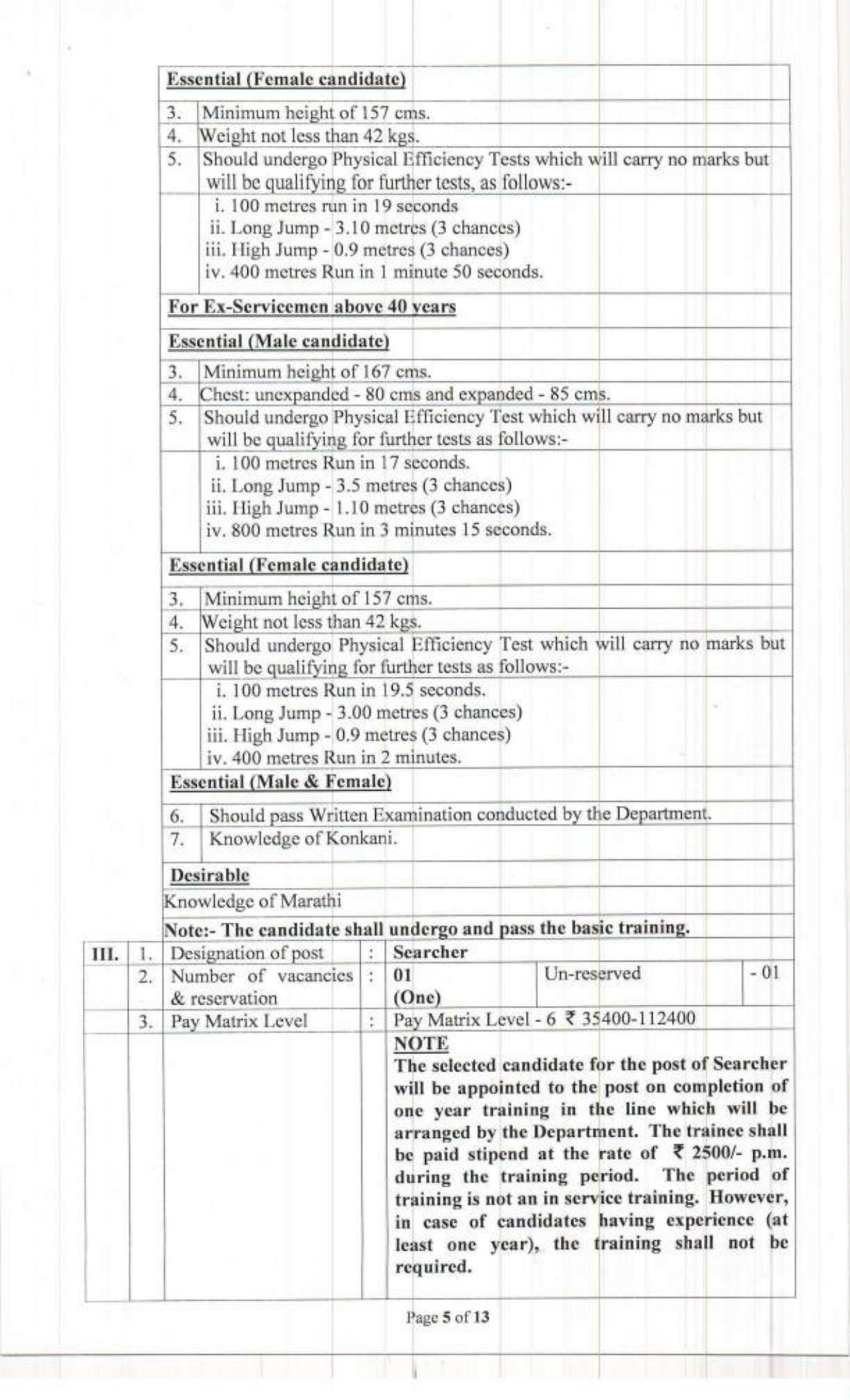 Goa Police SI Recruitment - Page 7