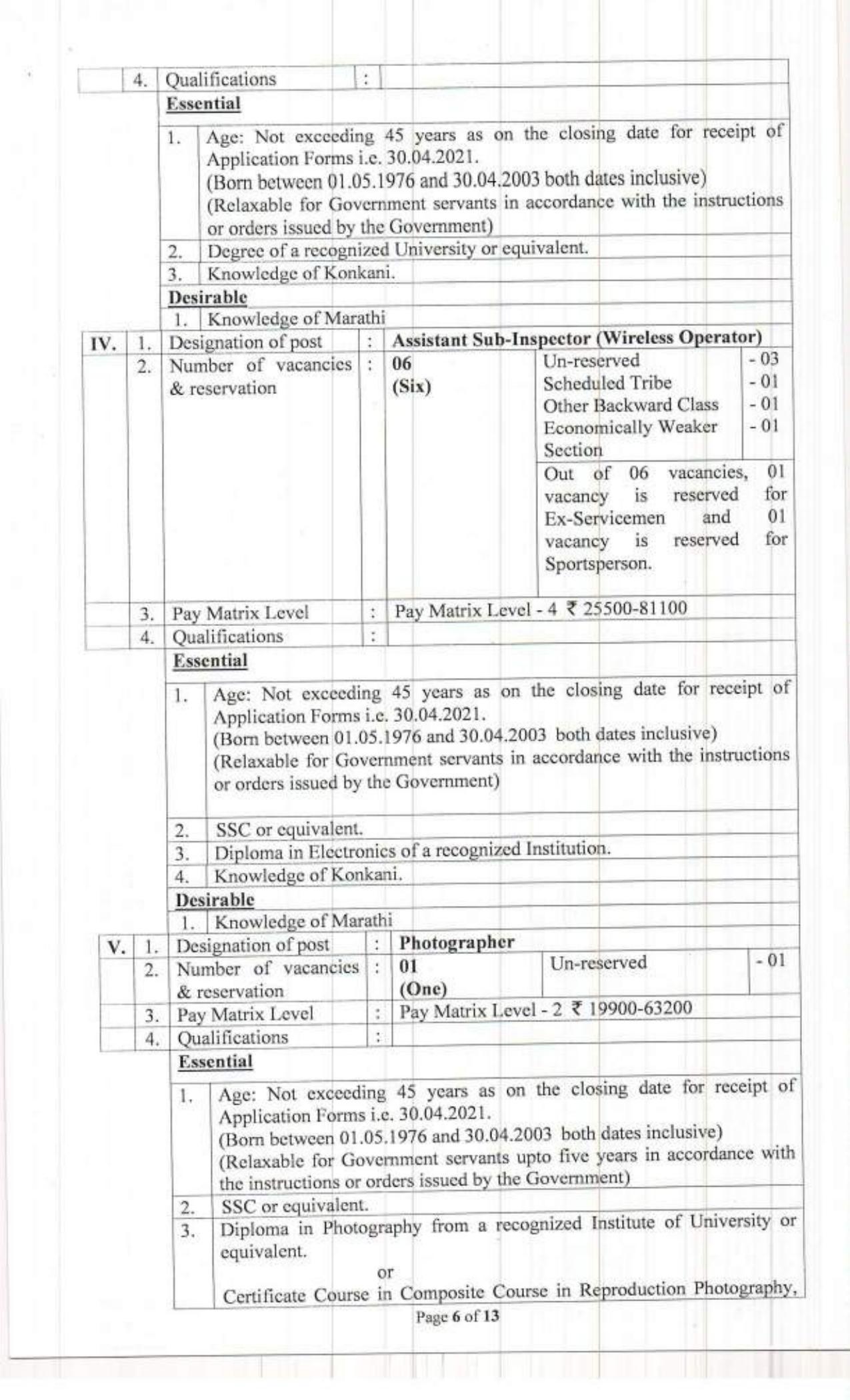 Goa Police SI Recruitment - Page 9