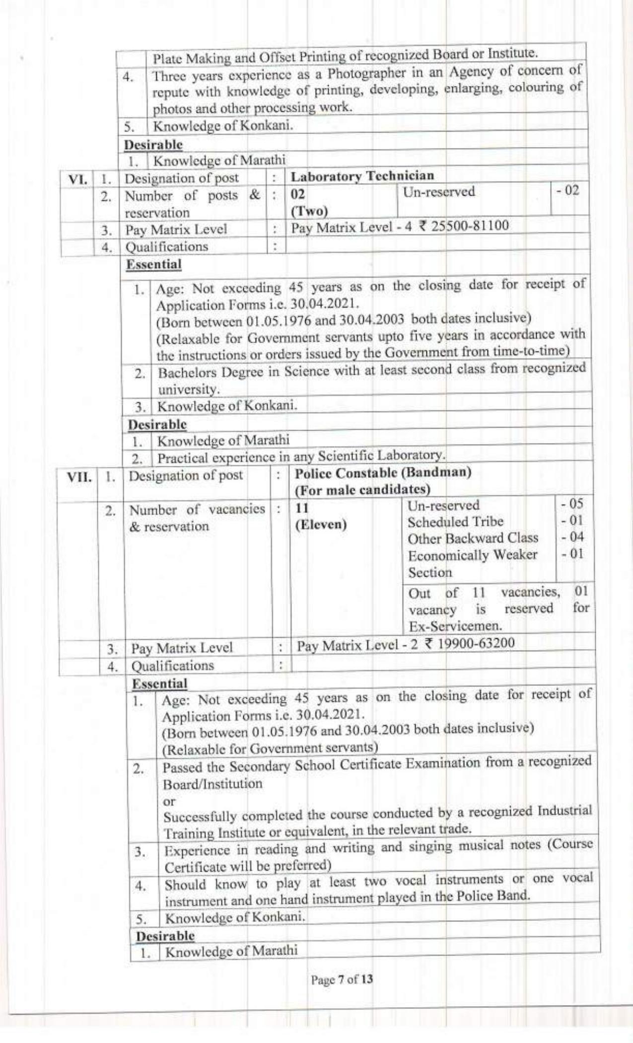 Goa Police SI Recruitment - Page 10