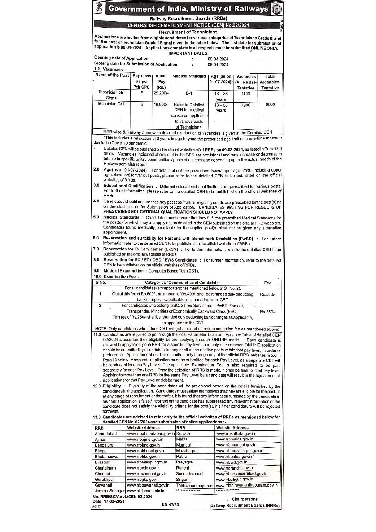 Railway Recruitment Board (RRB) Technician CEN 02/2024 for 9000 Post - Page 1