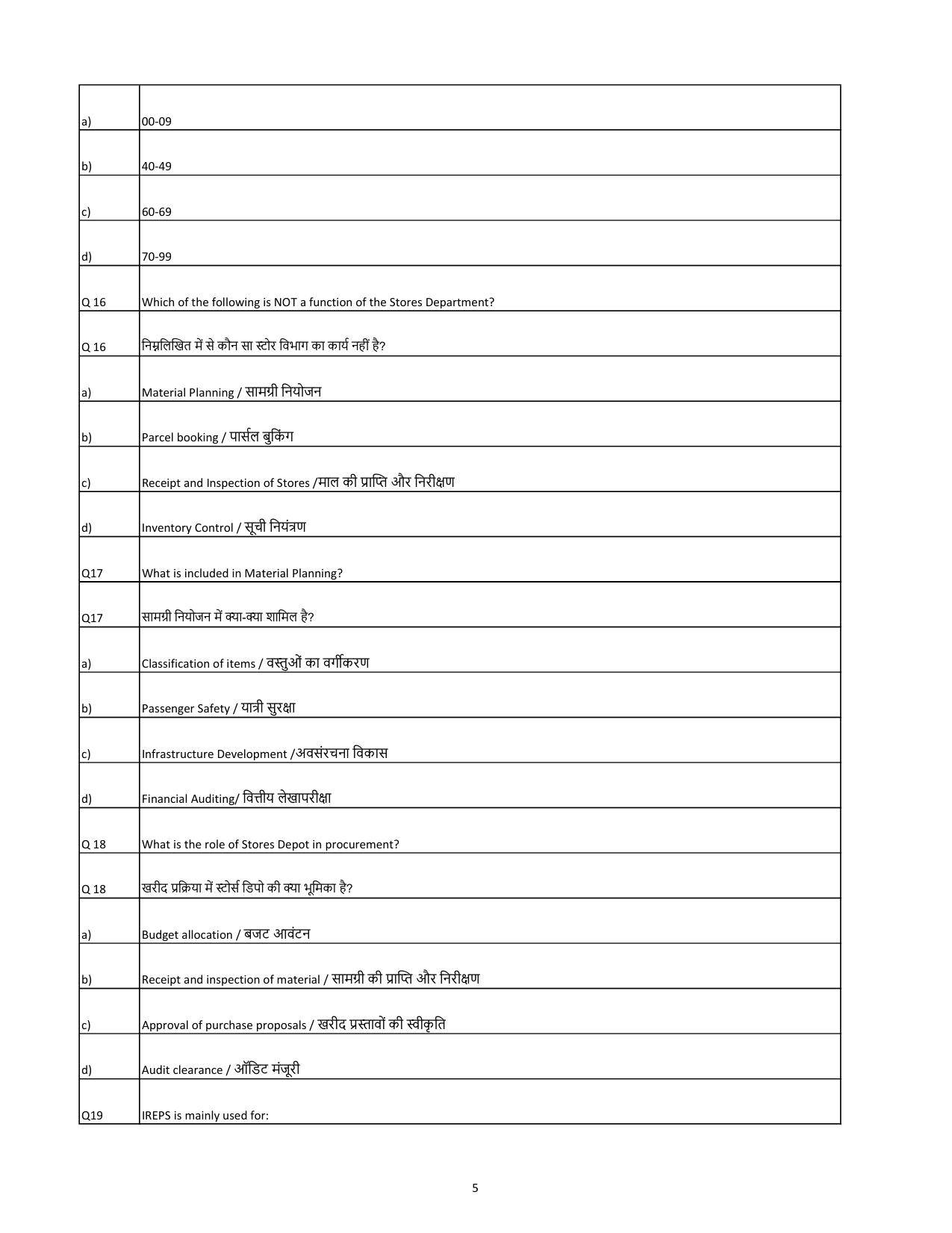 South Western Railway Senior Lecturer Workshop Level 7 (Shift-1) Question Papers - Page 5