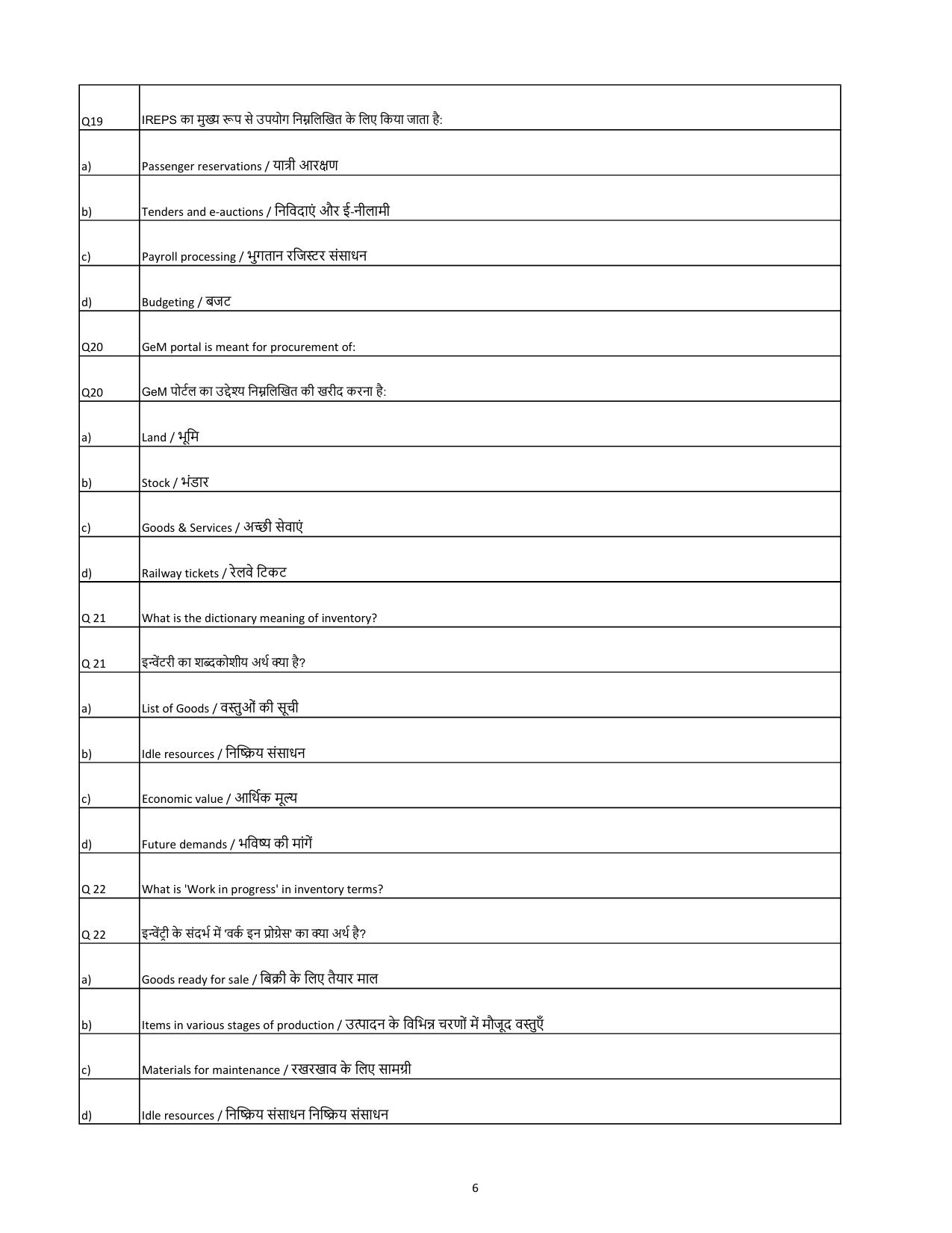 South Western Railway Senior Lecturer Workshop Level 7 (Shift-1) Question Papers - Page 6