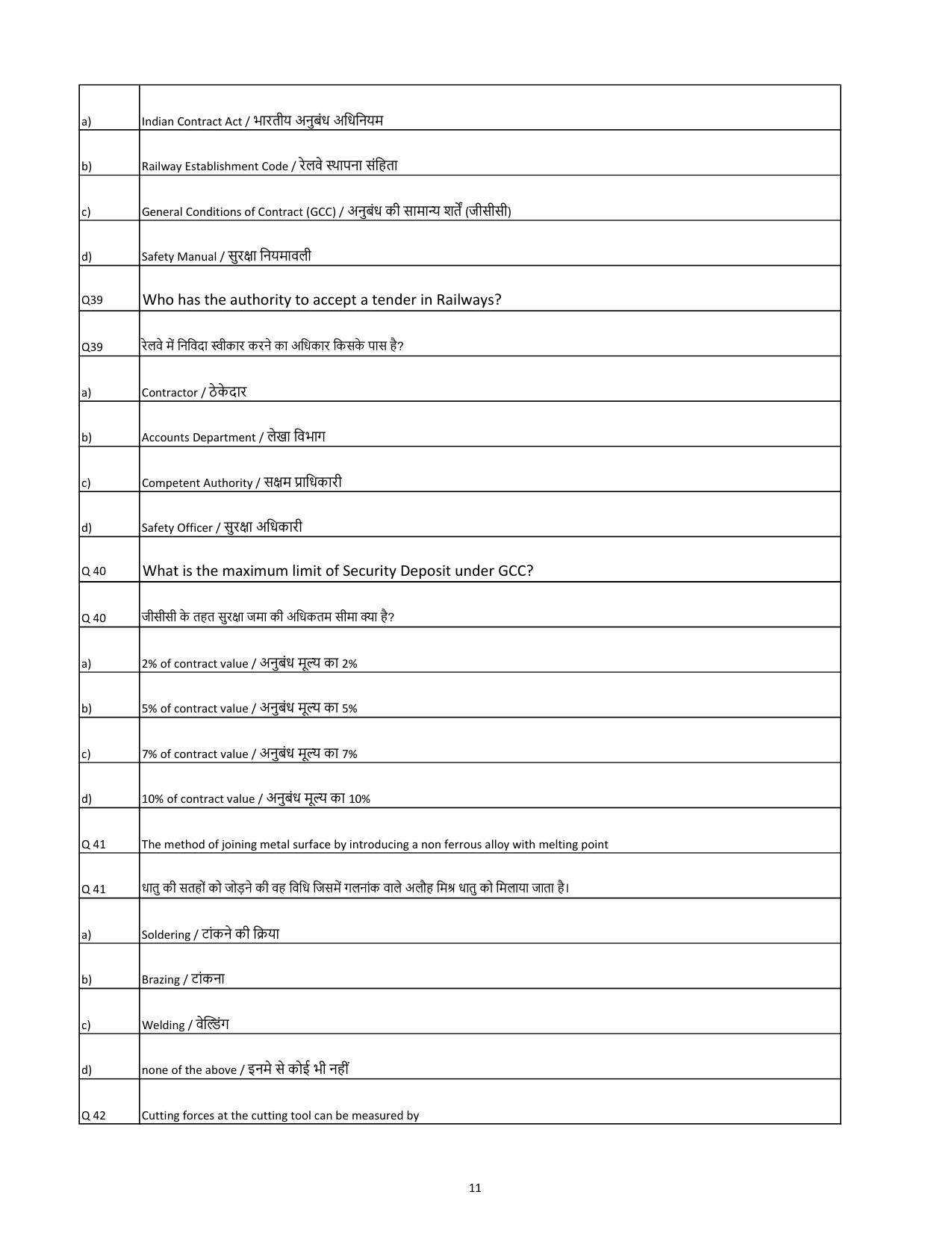 South Western Railway Senior Lecturer Workshop Level 7 (Shift-1) Question Papers - Page 11