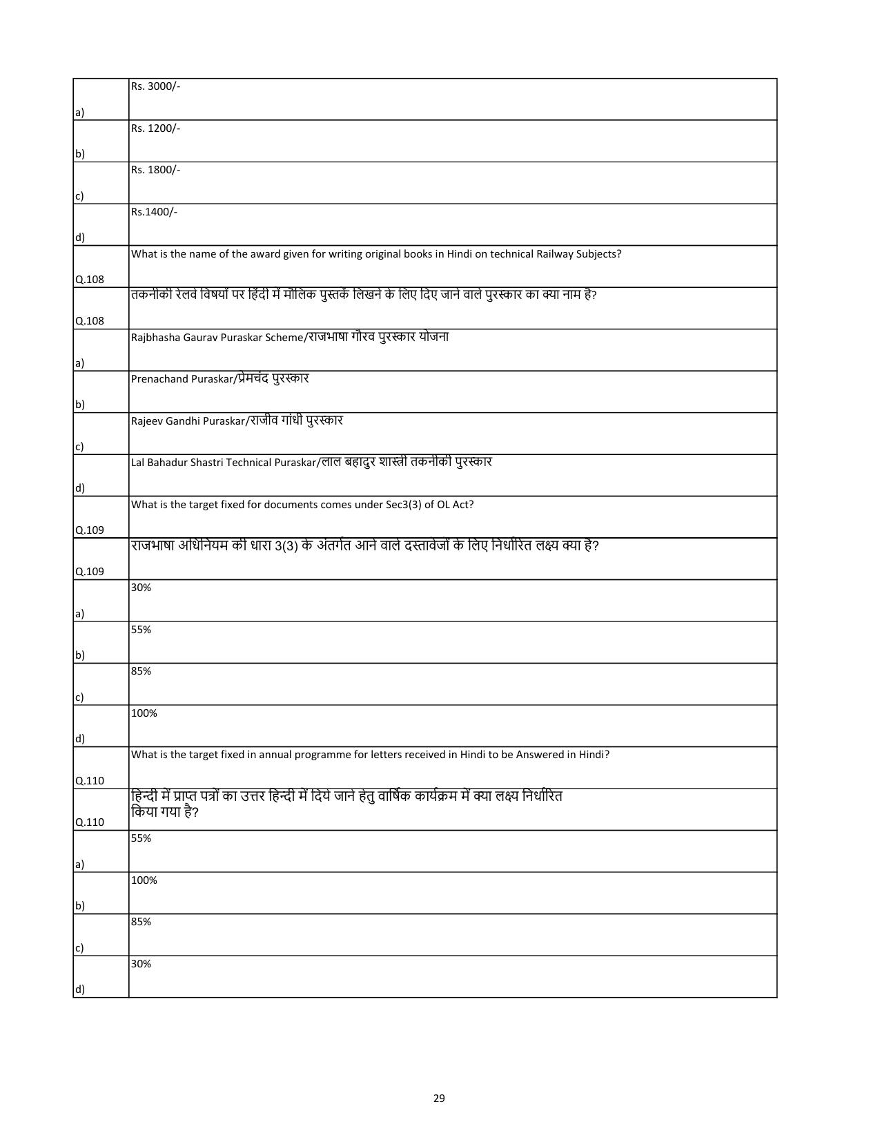 South Western Railway Senior Lecturer Workshop Level 7 (Shift-1) Question Papers - Page 29