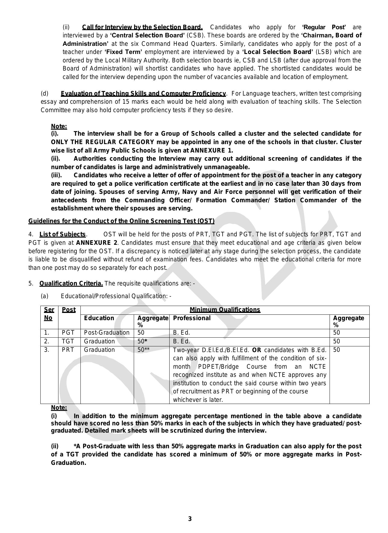 AWES PGT, TGT, PRT Recruitment 2023 - Page 4