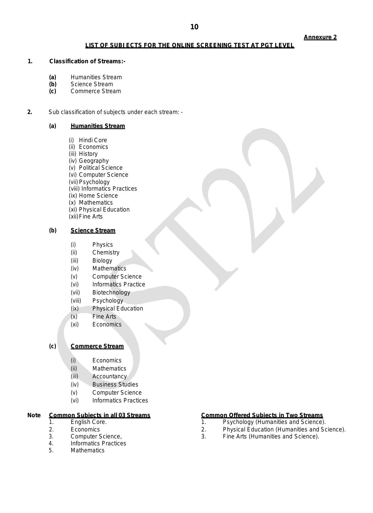 AWES PGT, TGT, PRT Recruitment 2023 - Page 8