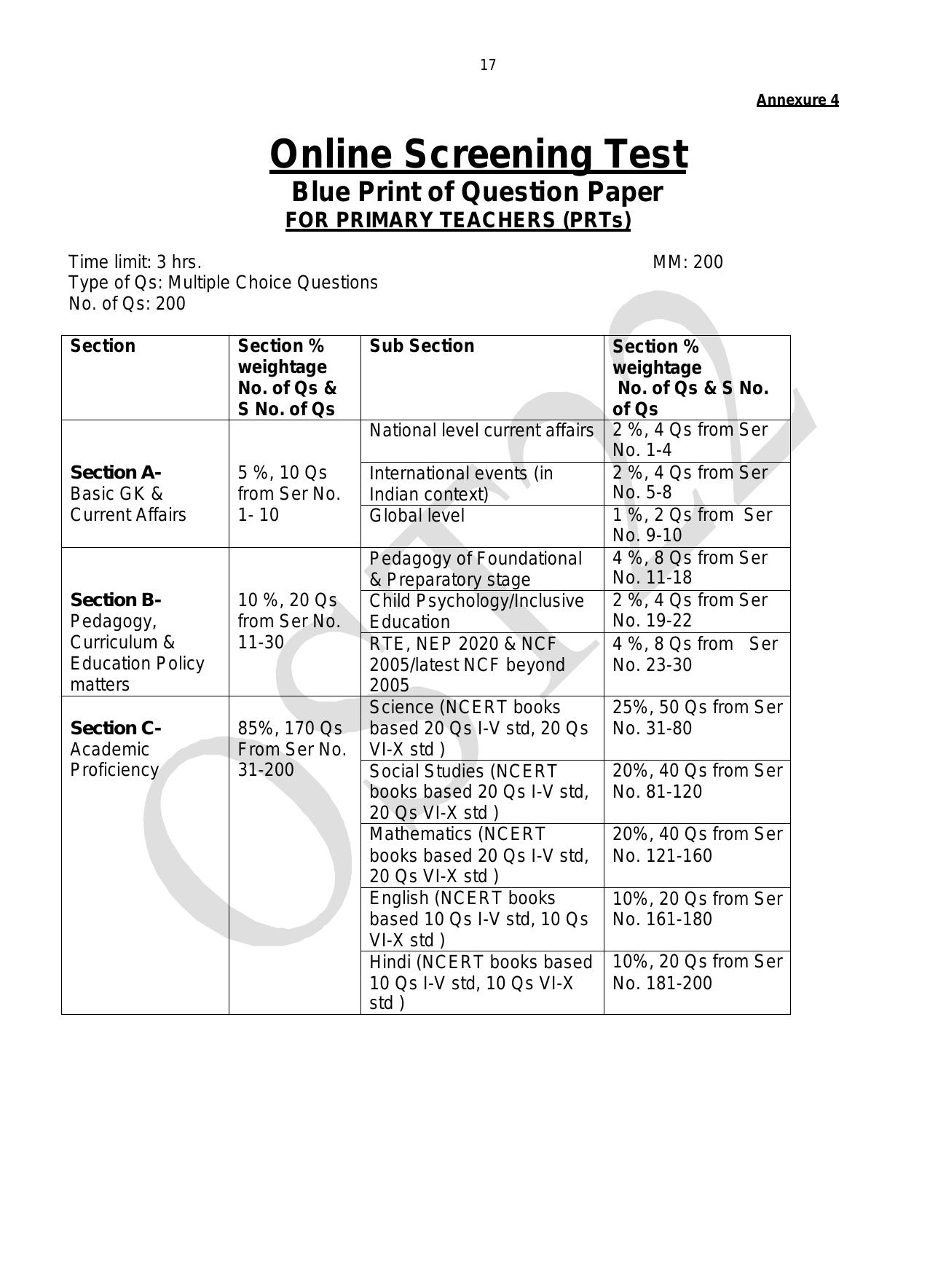 AWES PGT, TGT, PRT Recruitment 2023 - Page 18