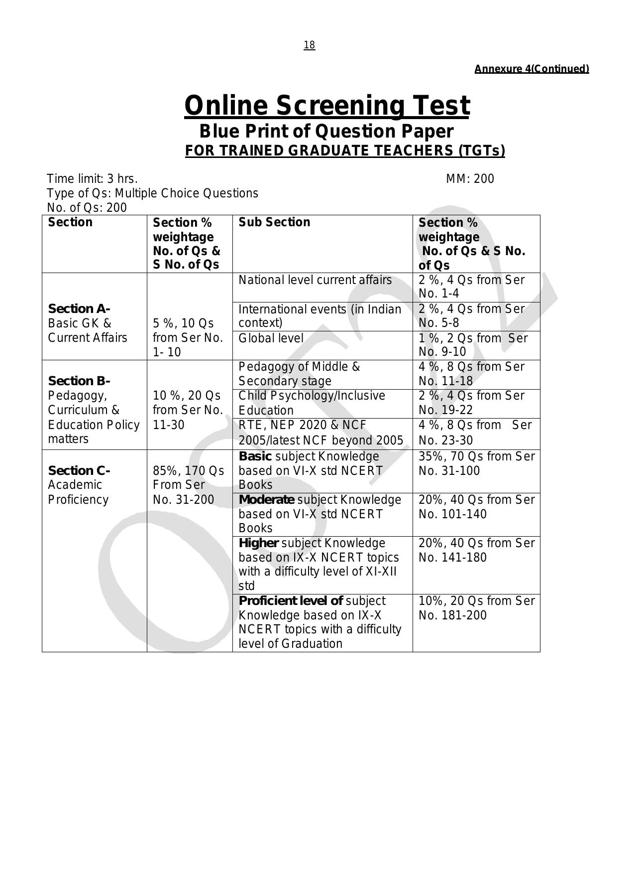 AWES PGT, TGT, PRT Recruitment 2023 - Page 1