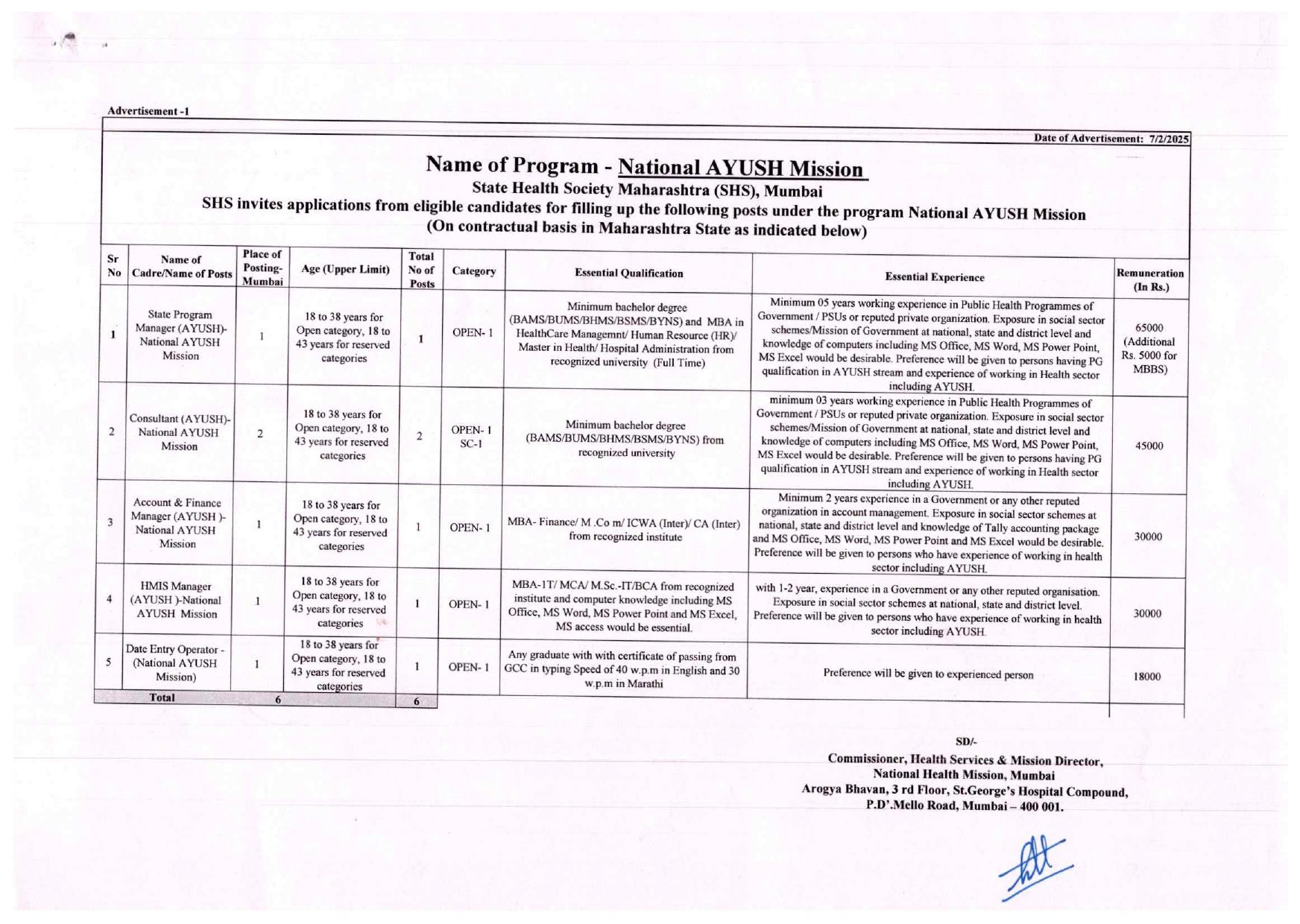 NHM Maharashtra Data Entry Operator and Various Posts Recruitment 2025 - Page 1