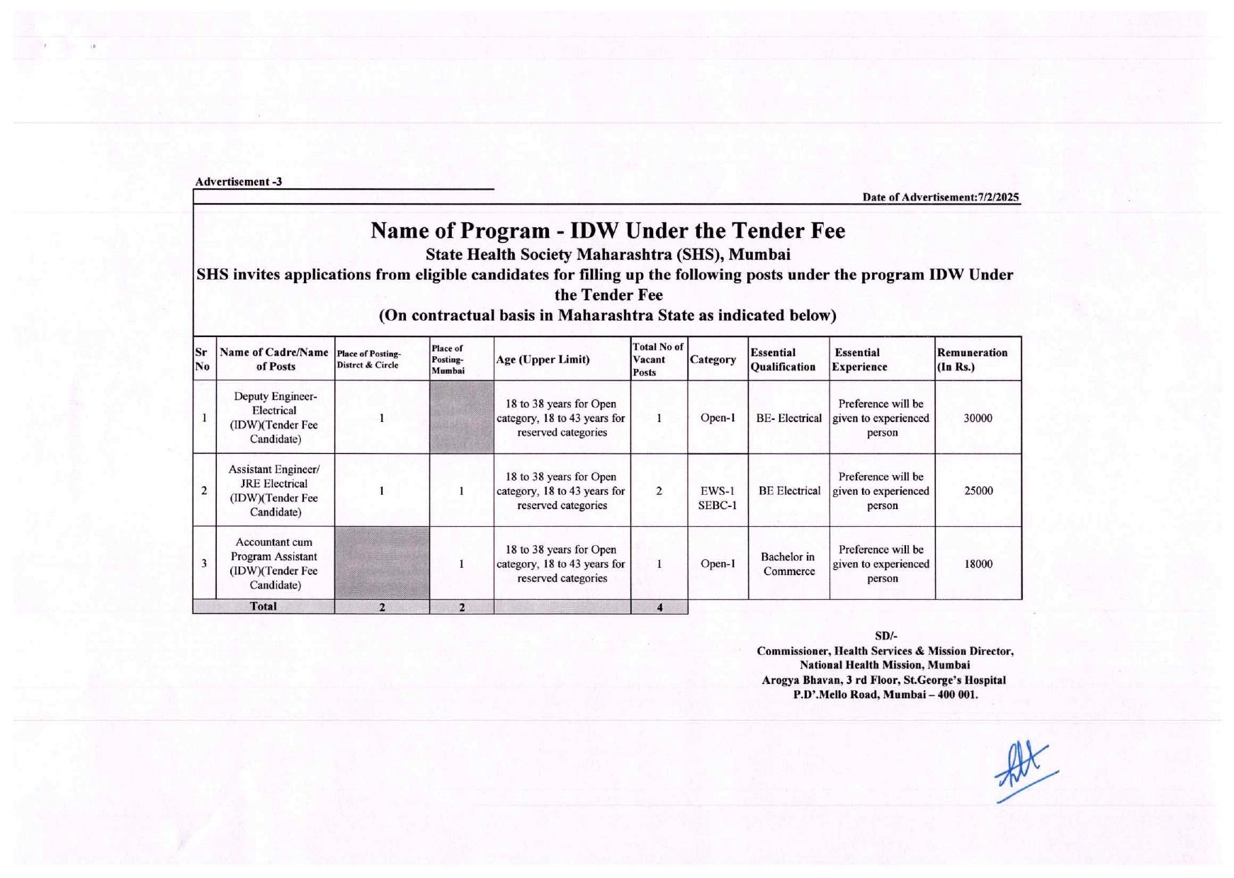 NHM Maharashtra Data Entry Operator and Various Posts Recruitment 2025 - Page 3