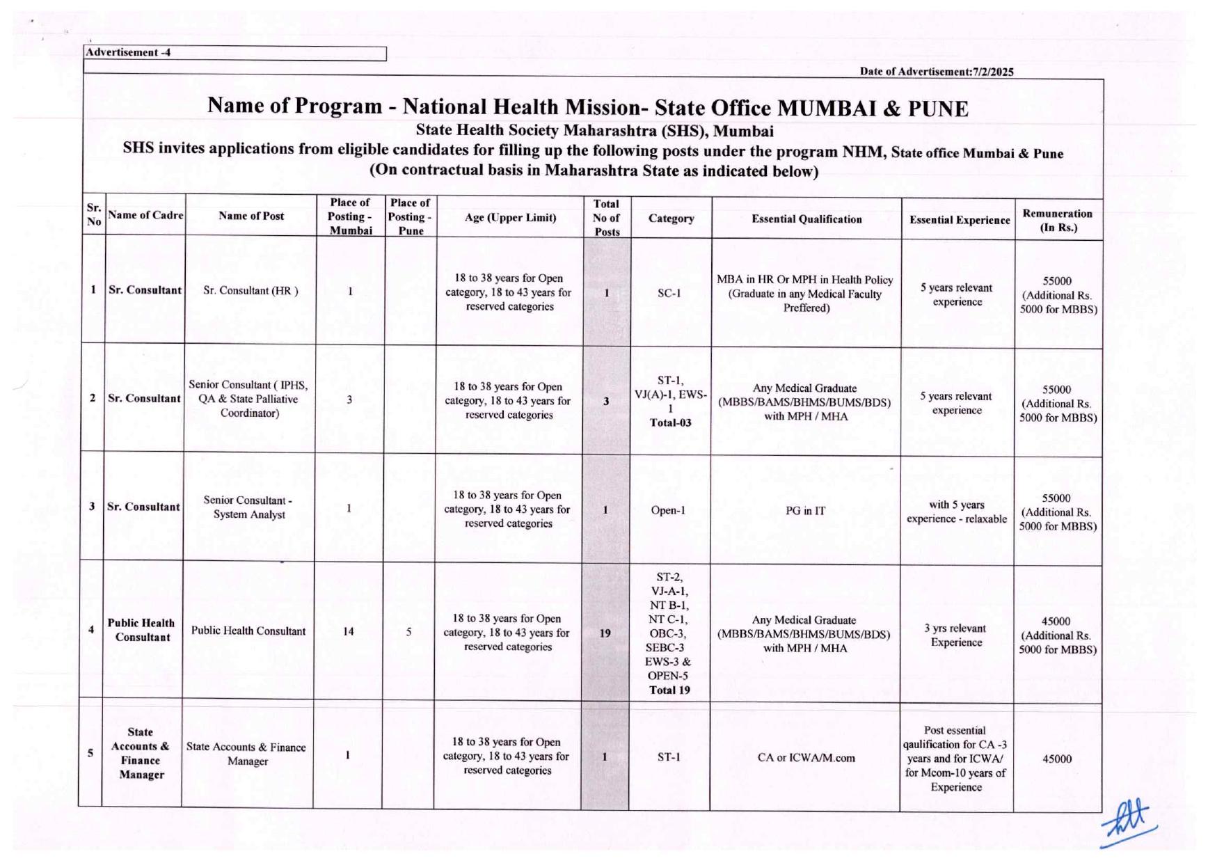 NHM Maharashtra Data Entry Operator and Various Posts Recruitment 2025 - Page 4