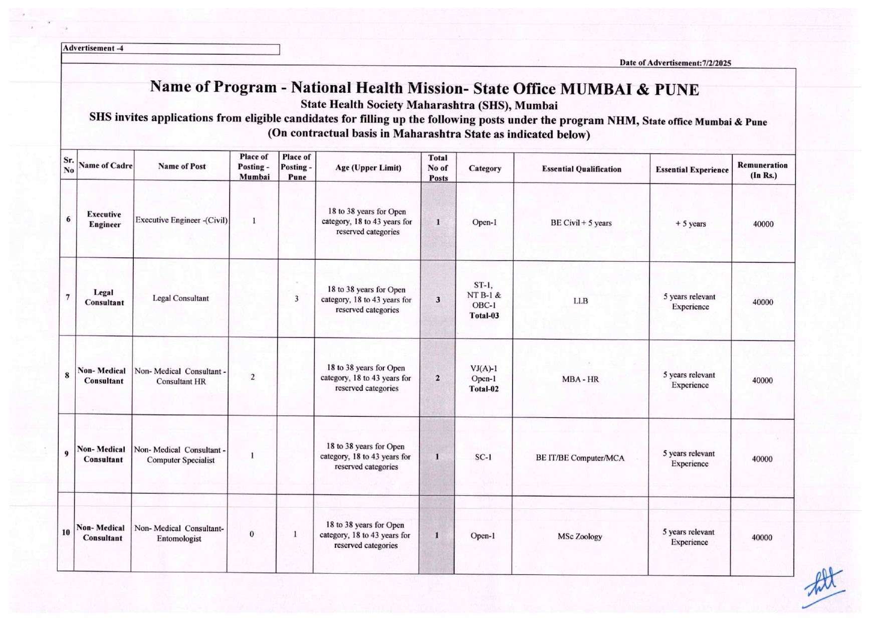 NHM Maharashtra Data Entry Operator and Various Posts Recruitment 2025 - Page 5