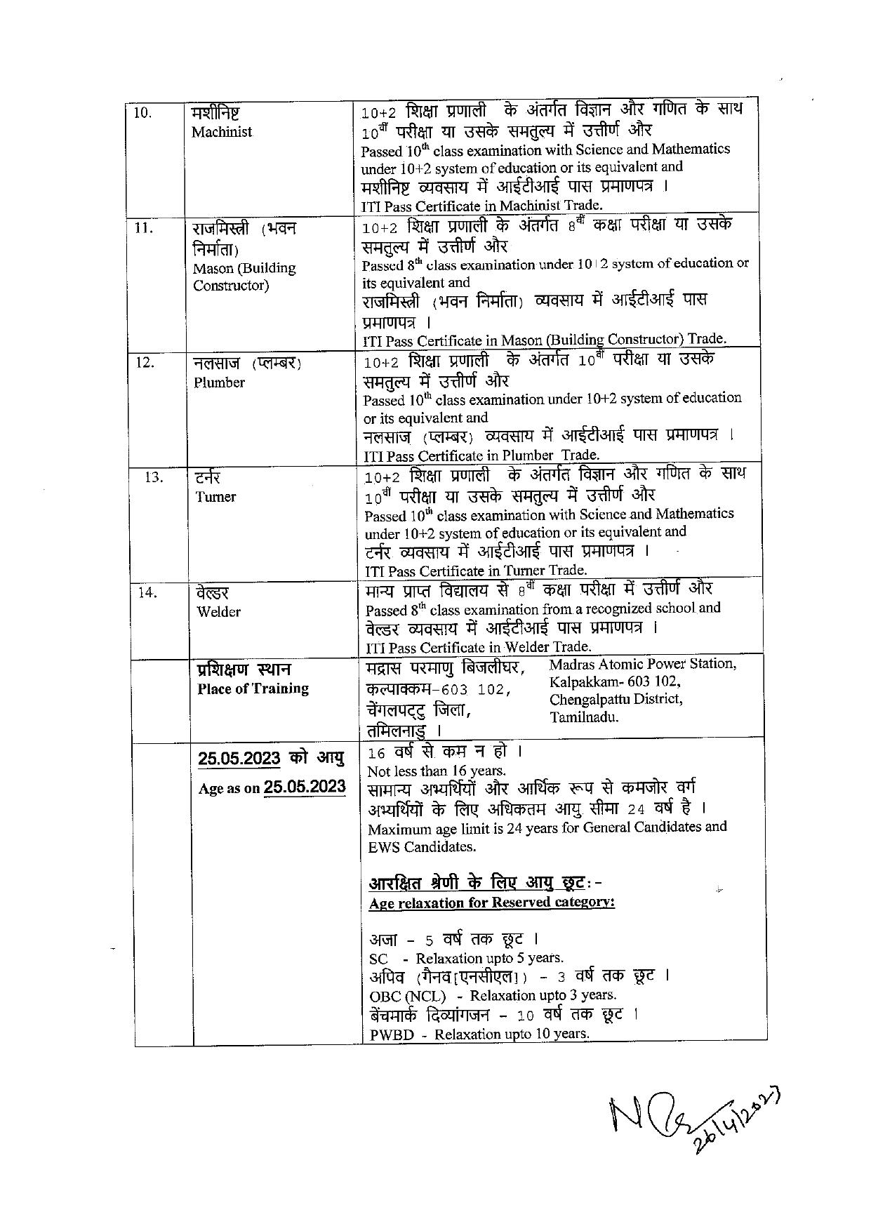 NPCIL Draughtsman and Various Posts Recruitment 2023 - Page 9