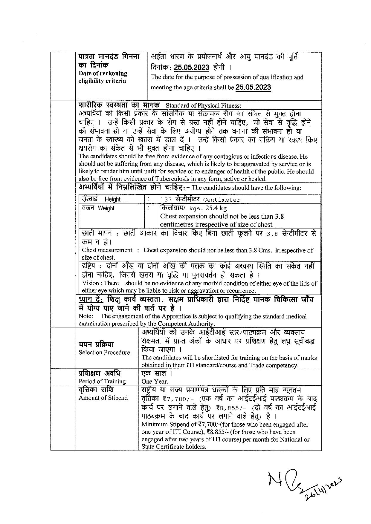 NPCIL Draughtsman and Various Posts Recruitment 2023 - Page 5