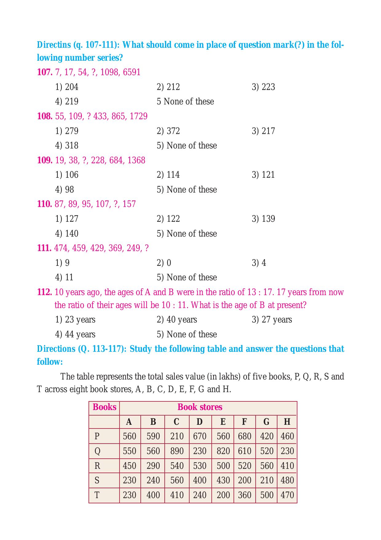 MAHADISCOM Vidyut Sahayak Quantitative Aptitude Old Papers - Page 4