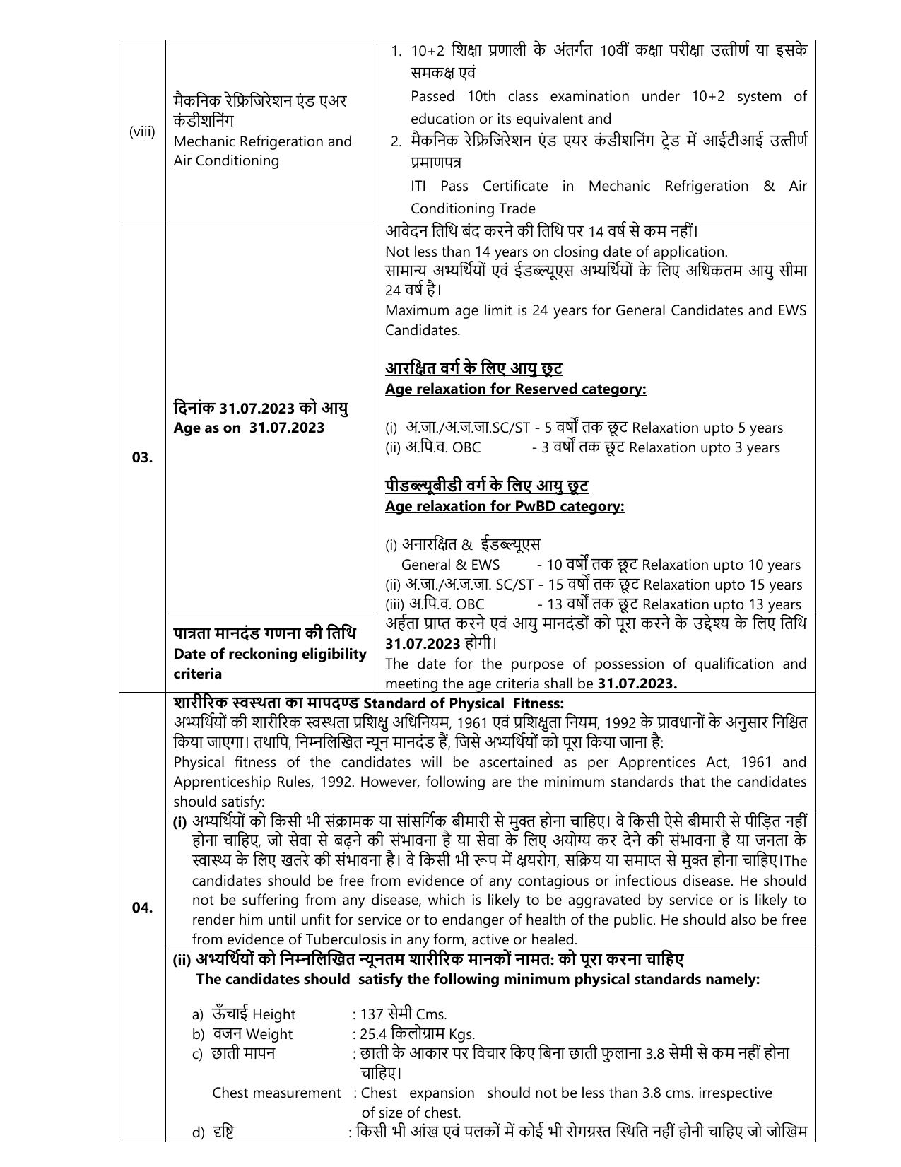 NPCIL 183 Trade Apprentice Recruitment 2023 - Page 4