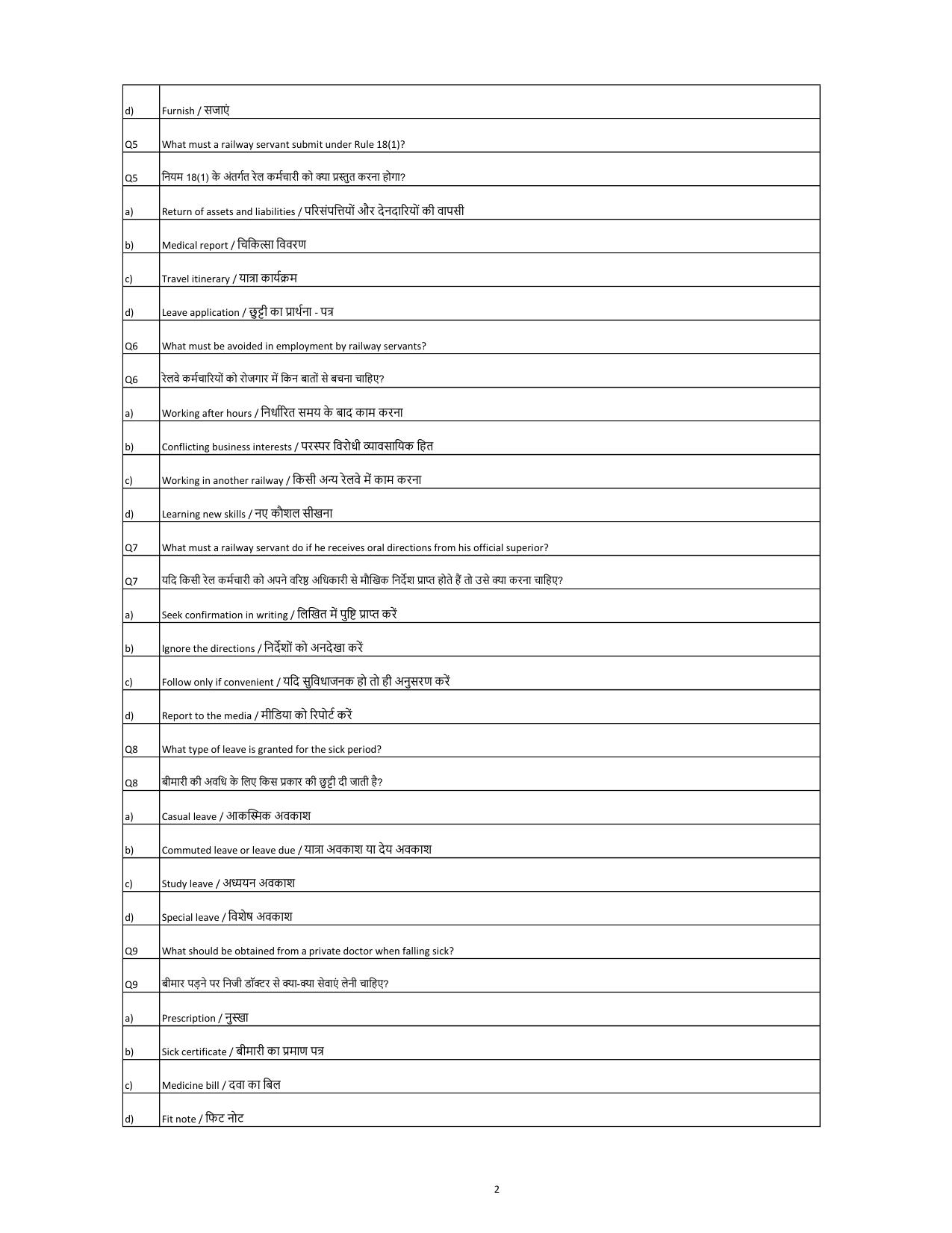 South Western Railway Junior Lecturer Level 6 (Shift-1) Question Paper - Page 2