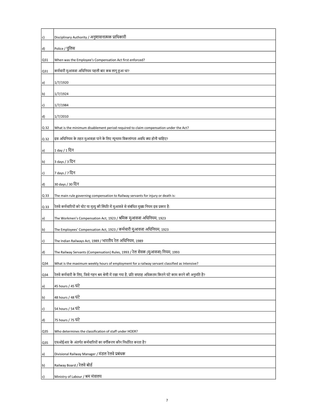 South Western Railway Junior Lecturer Level 6 (Shift-1) Question Paper - Page 7