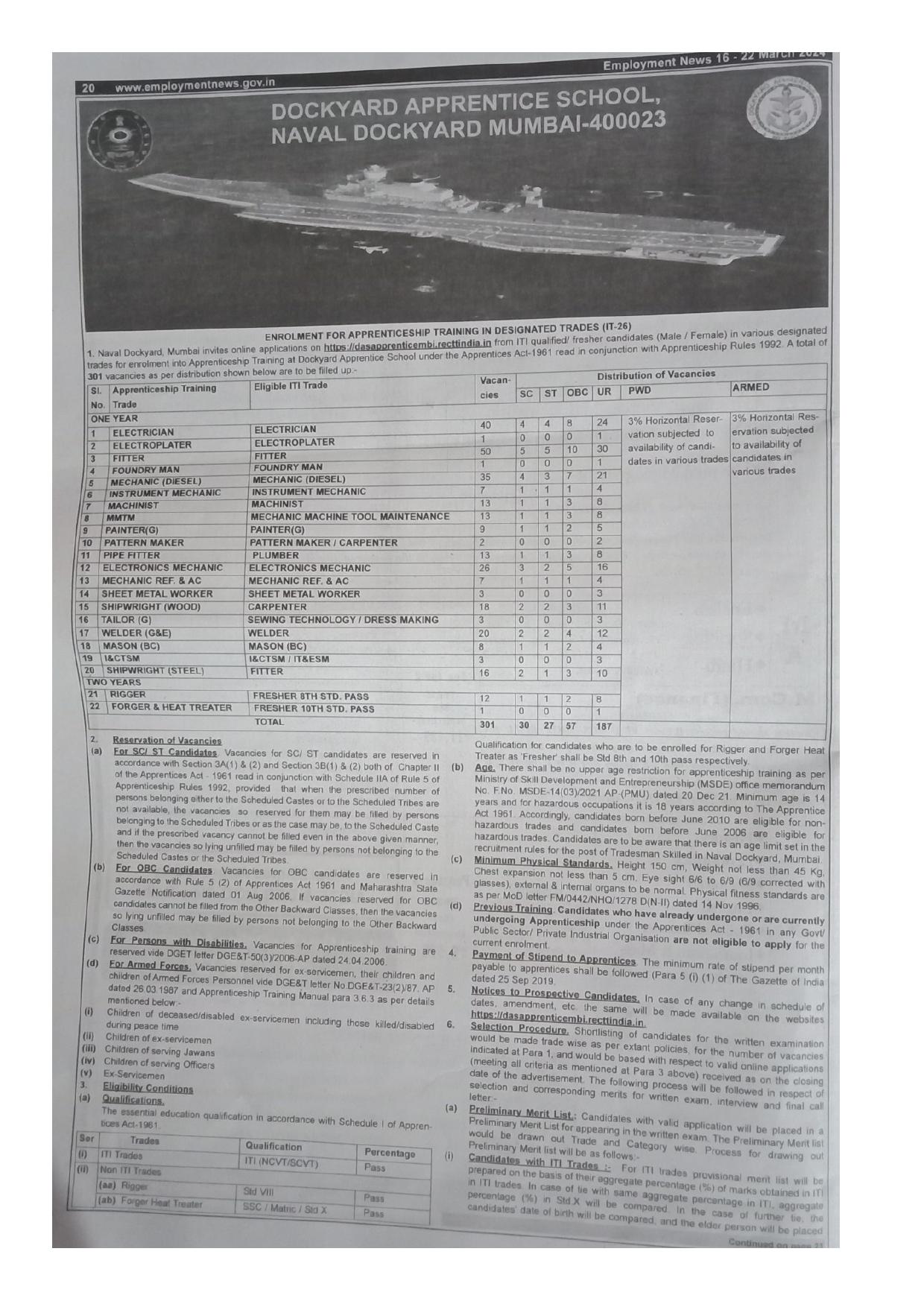Naval Dockyard Mumbai Apprenticeship Training Recruitment 2024 - Page 1