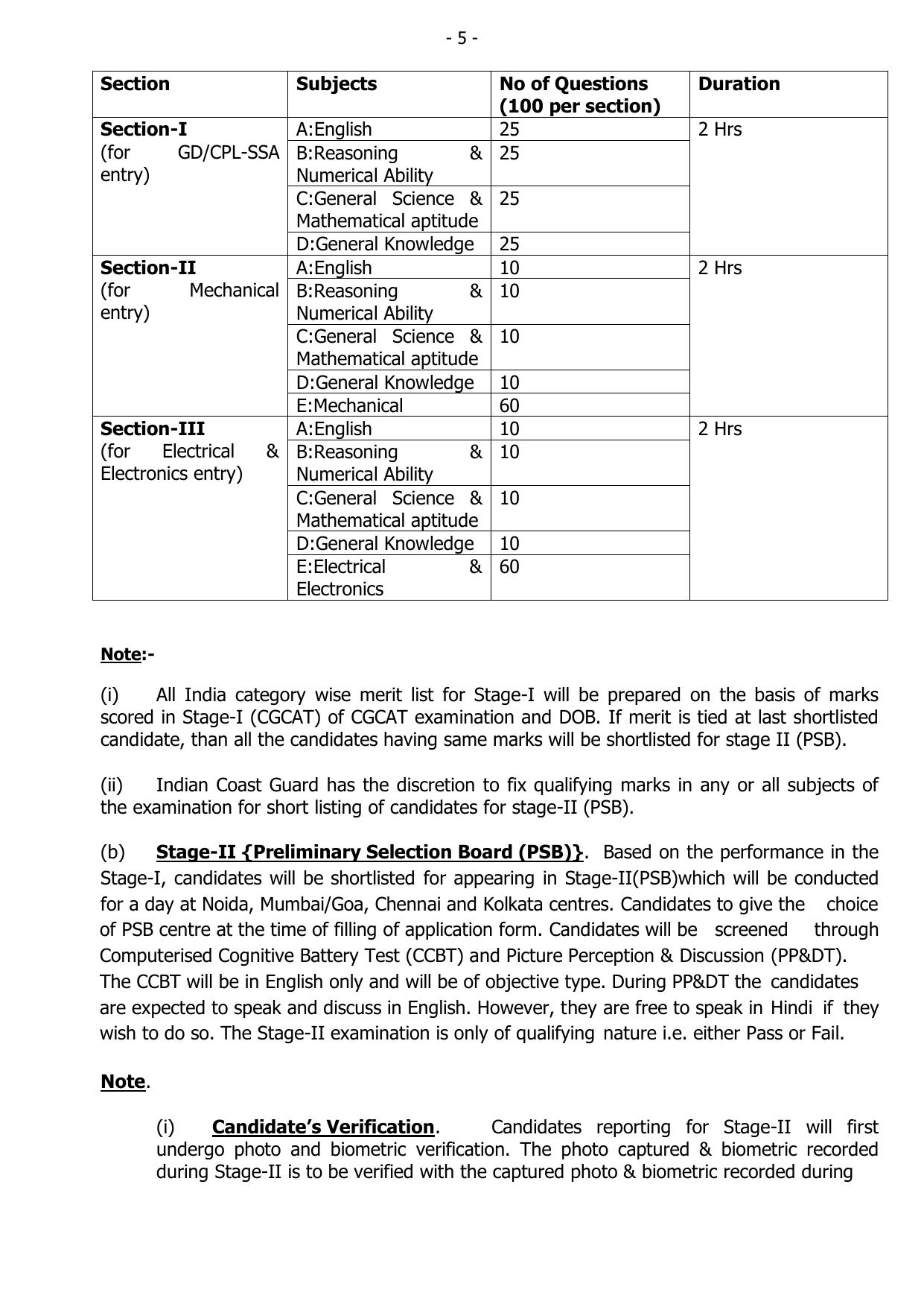 ICG Assistant Commandant Recruitment 2023 - Page 9