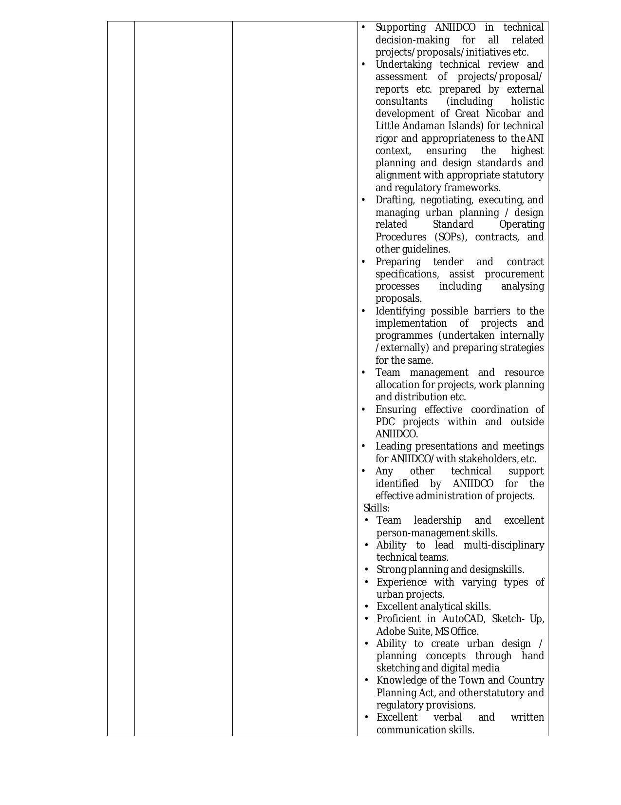ANIIDCO Invites Application for 18 Environmental Planner, More Vacancies Recruitment 2022 - Page 14