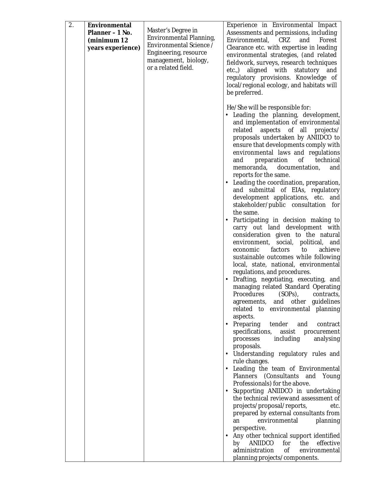 ANIIDCO Invites Application for 18 Environmental Planner, More Vacancies Recruitment 2022 - Page 8