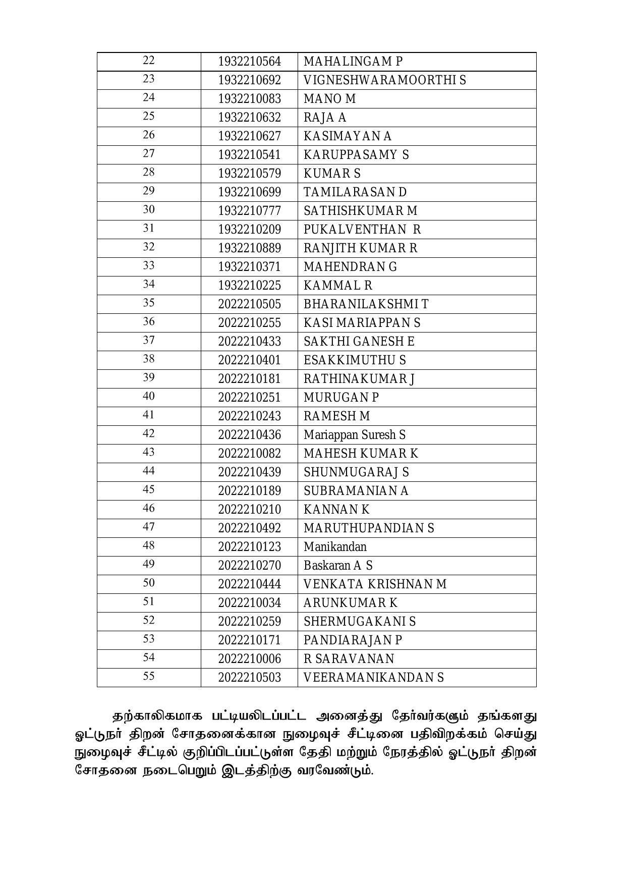 Madras High Court Examiner, Driver & Other Posts Written Test Result - Page 3