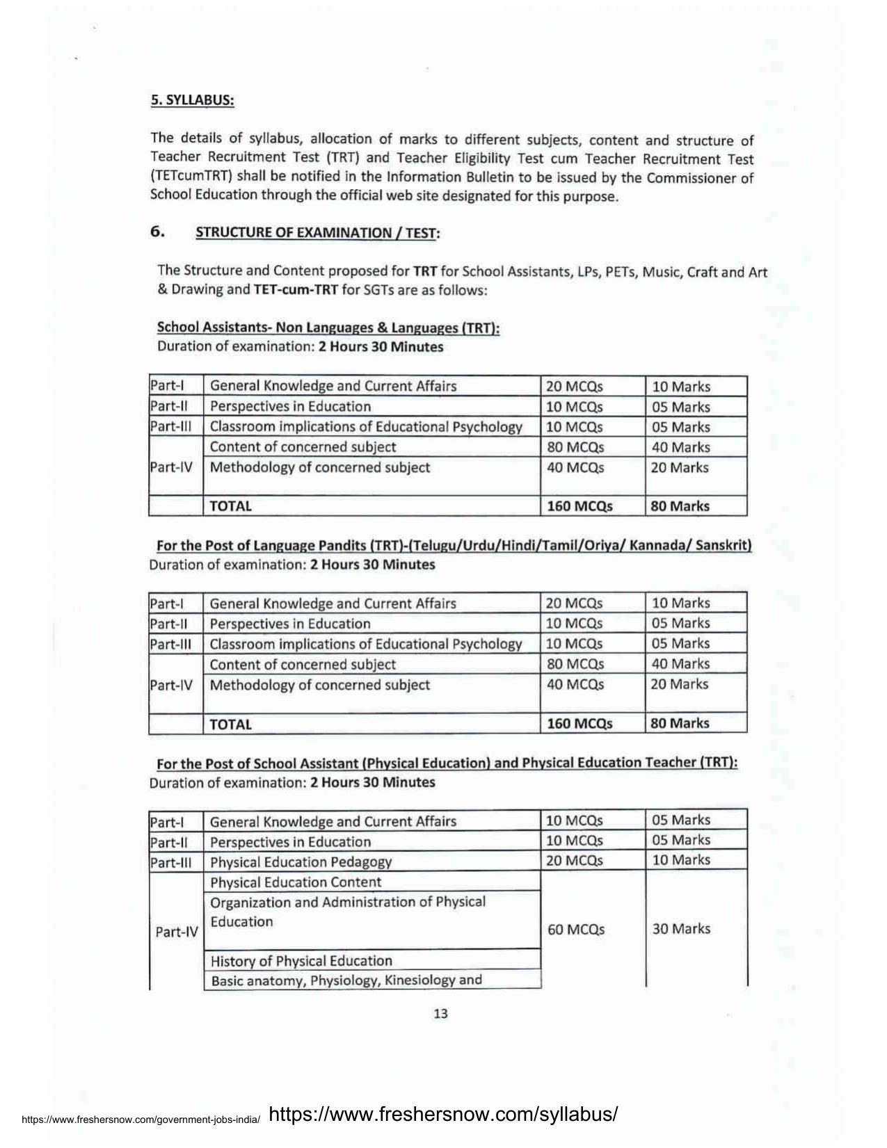 AP DSC Secondary Grade Teacher, School Assistant, Music Teacher Exam Pattern - Page 1