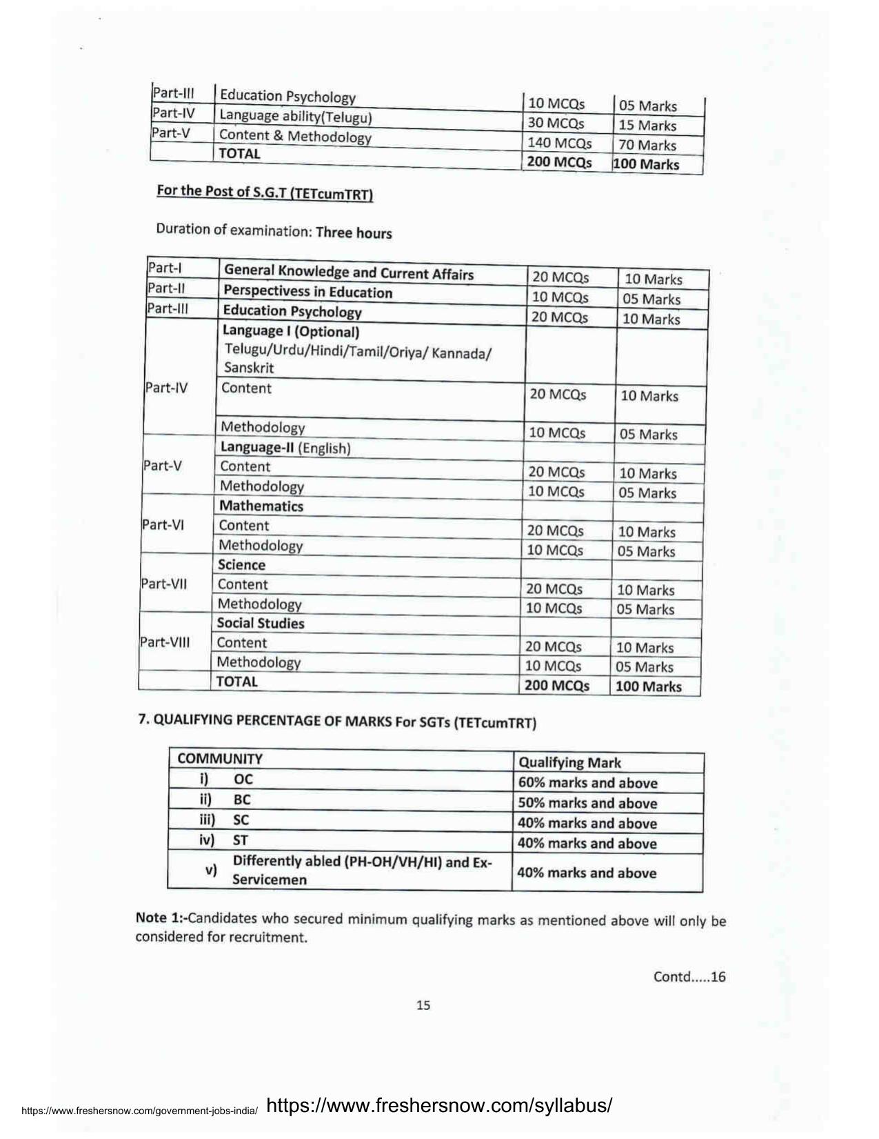 AP DSC Secondary Grade Teacher, School Assistant, Music Teacher Exam Pattern - Page 3