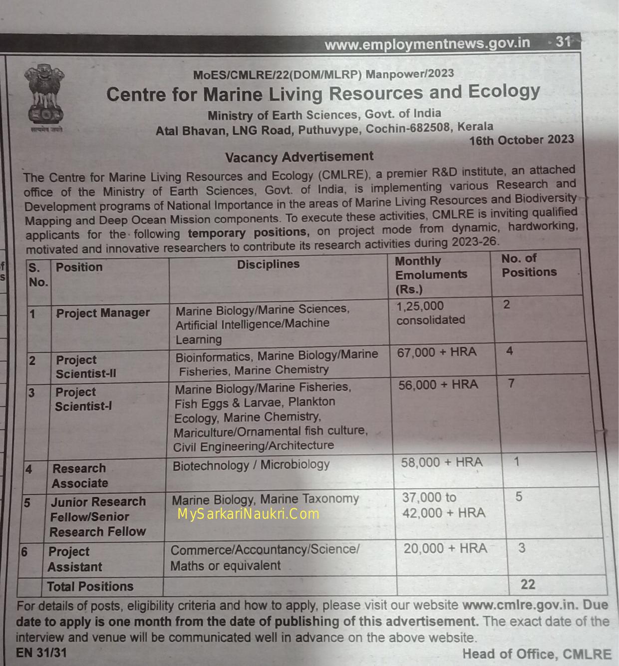CMLRE Project Manager and Various Posts Recruitment 2023 - Page 1