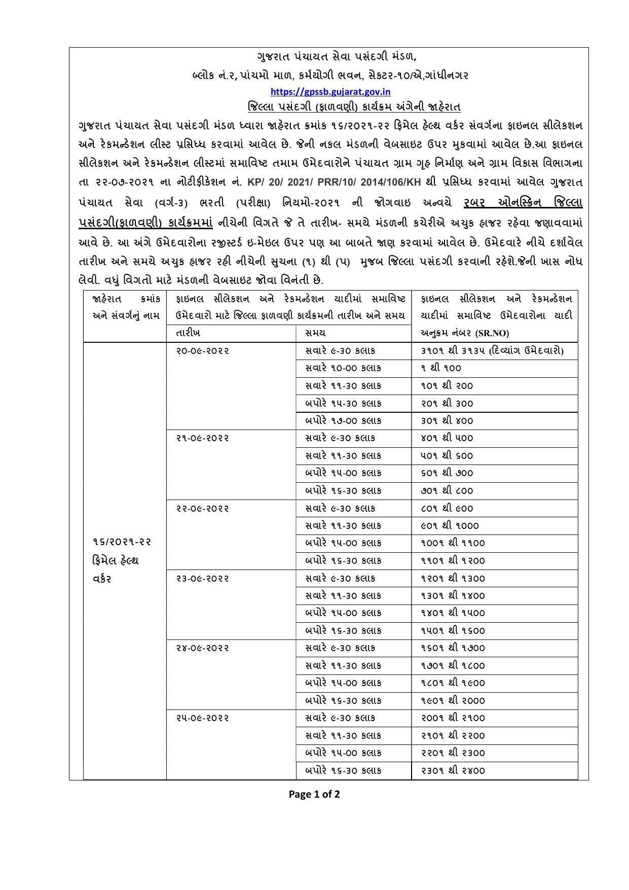 GPSSB Female Health Worker 2022 District Allotment List Released - Page 2