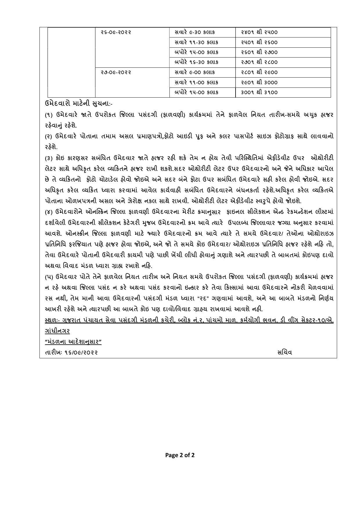GPSSB Female Health Worker 2022 District Allotment List Released - Page 1