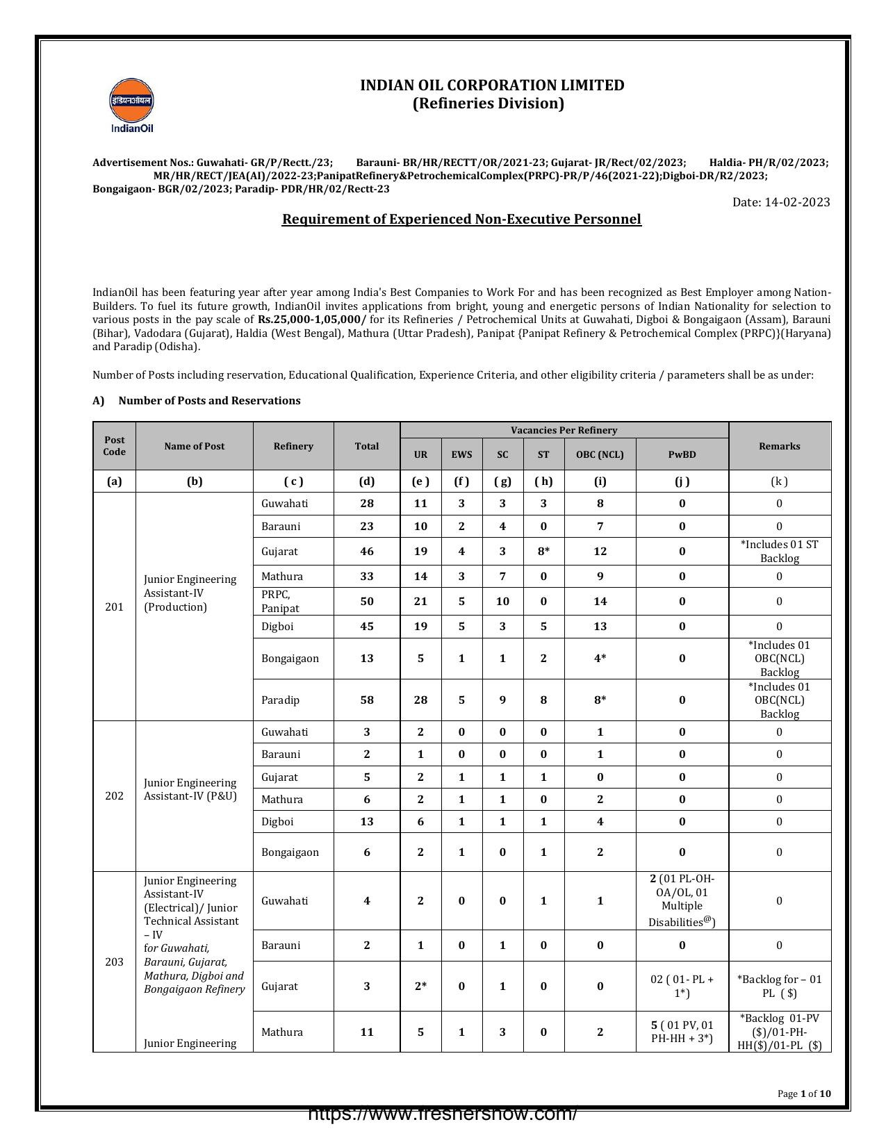 IOCL 513 Junior Engineering Assistant and Various Posts Recruitment 2023 - Page 1