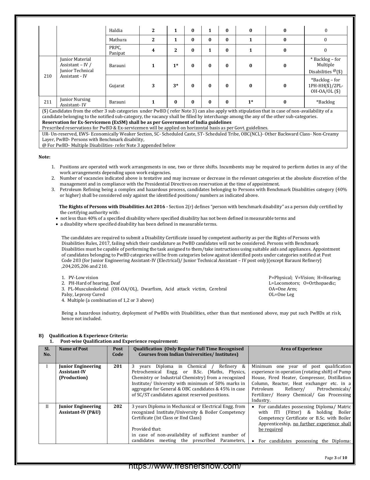 IOCL 513 Junior Engineering Assistant and Various Posts Recruitment 2023 - Page 4
