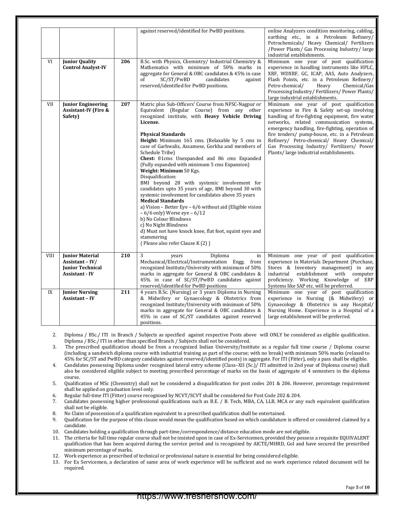 IOCL 513 Junior Engineering Assistant and Various Posts Recruitment 2023 - Page 6