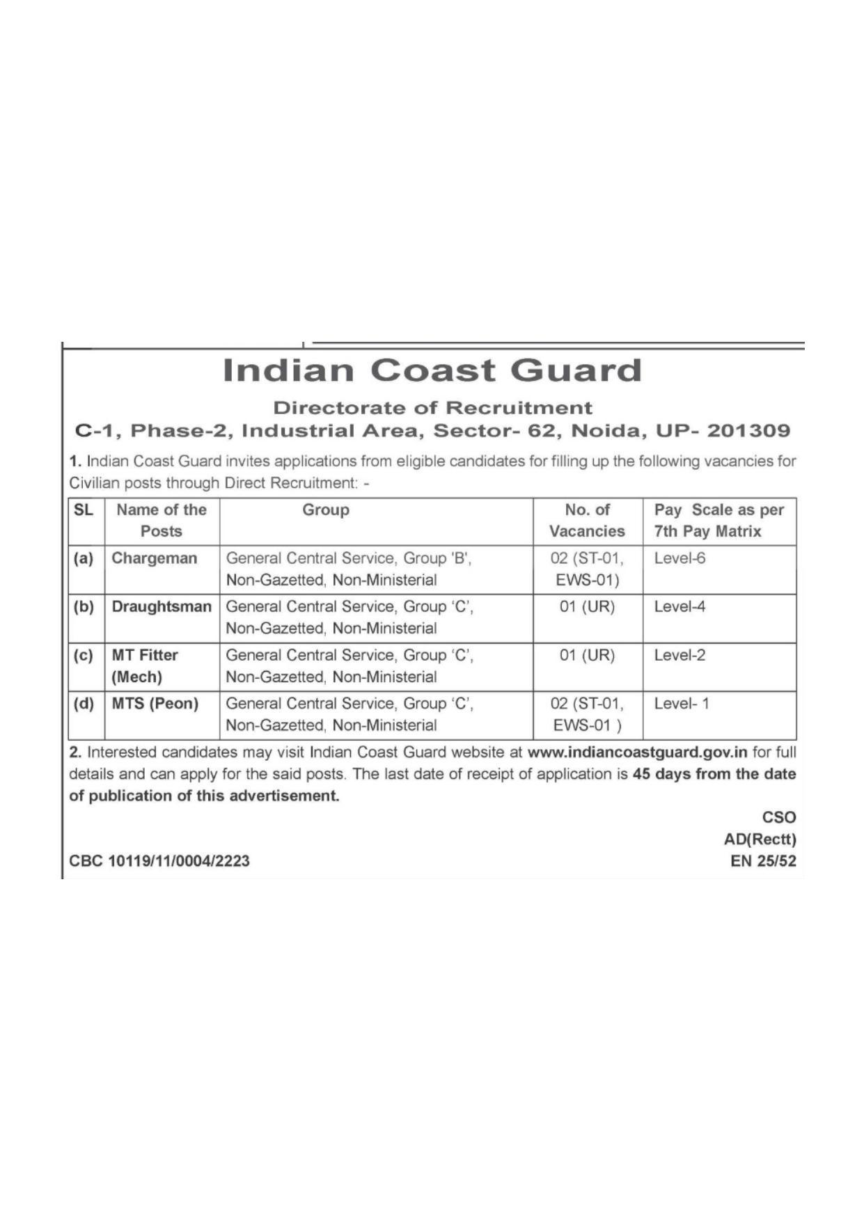 Indian Coast Guard Invites Application for Multi Tasking Staff, MT Fitter, More Vacancies Recruitment 2022 - Page 1