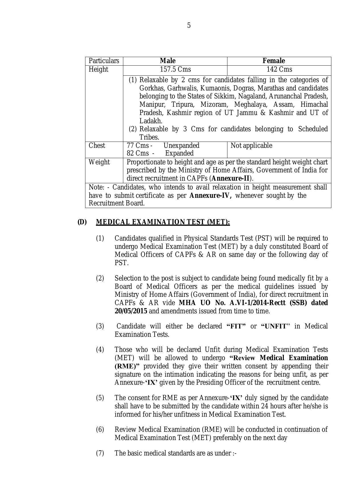Central Armed Police Forces (CAPF) Medical Officer Recruitment 2023 - Page 13
